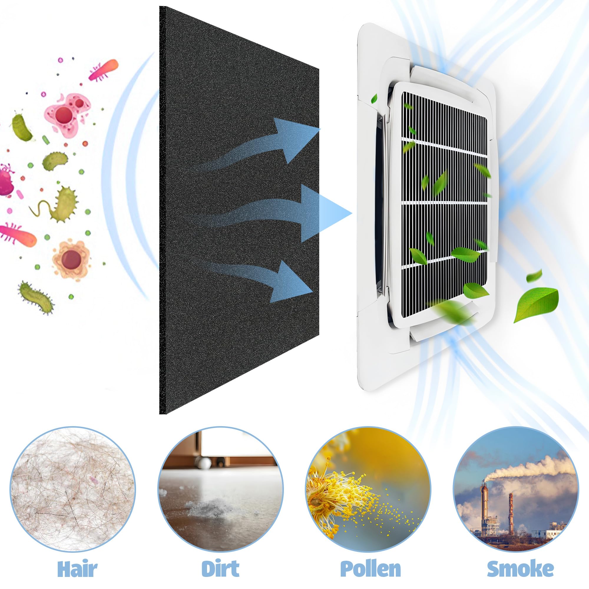RV A/C Filters Replacement 40 x 16 x 0.4 Inch RV Air Conditioner Replacement Filter Can Cut to Fit Air Conditioner Filters for A