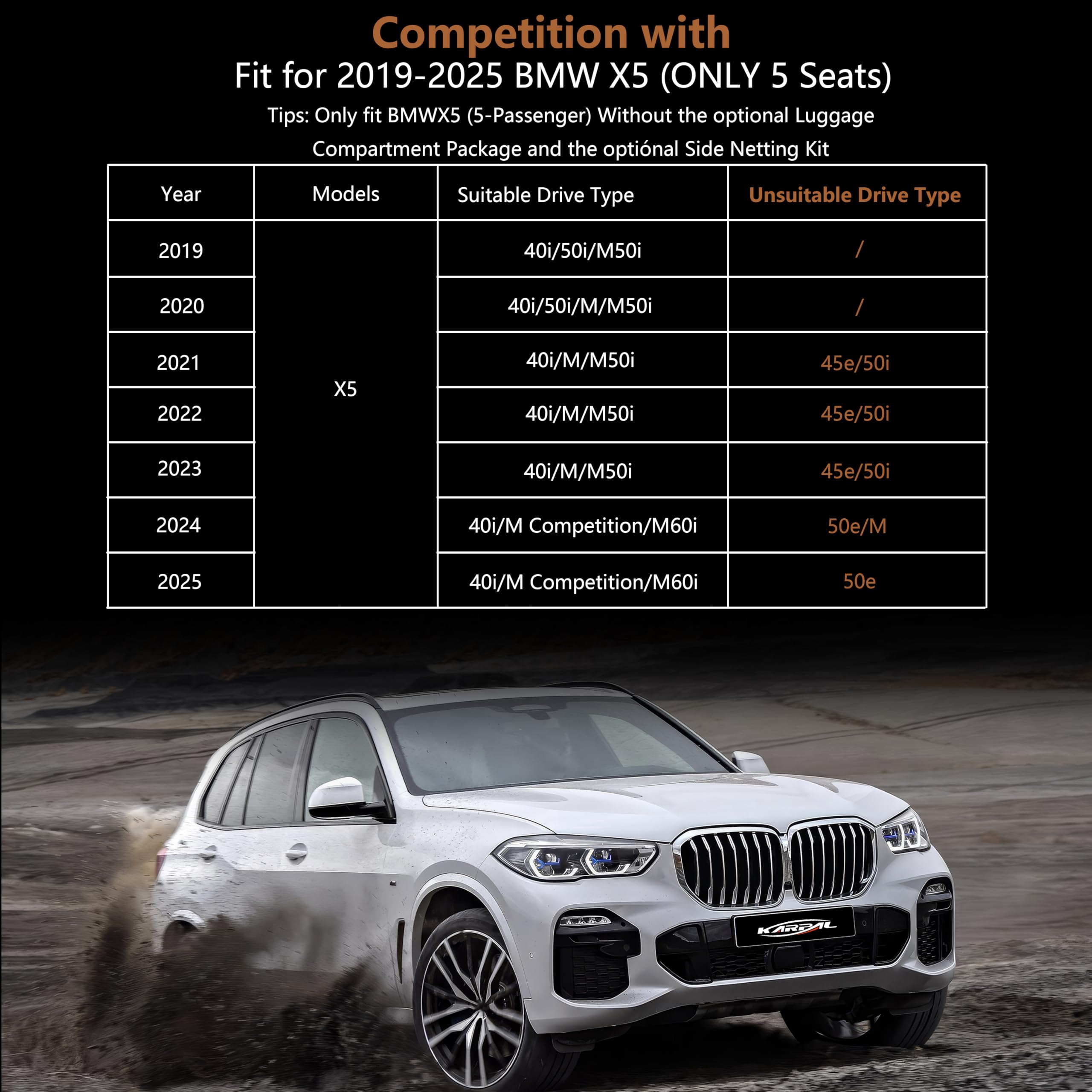 Karpal Floor Mats Fit For 2019-2025 Bmw X5 (G05), Custom Fit Tpe All Weather X5 Accessories 1St&2Nd Row &Trunk Mat Full Set Floo