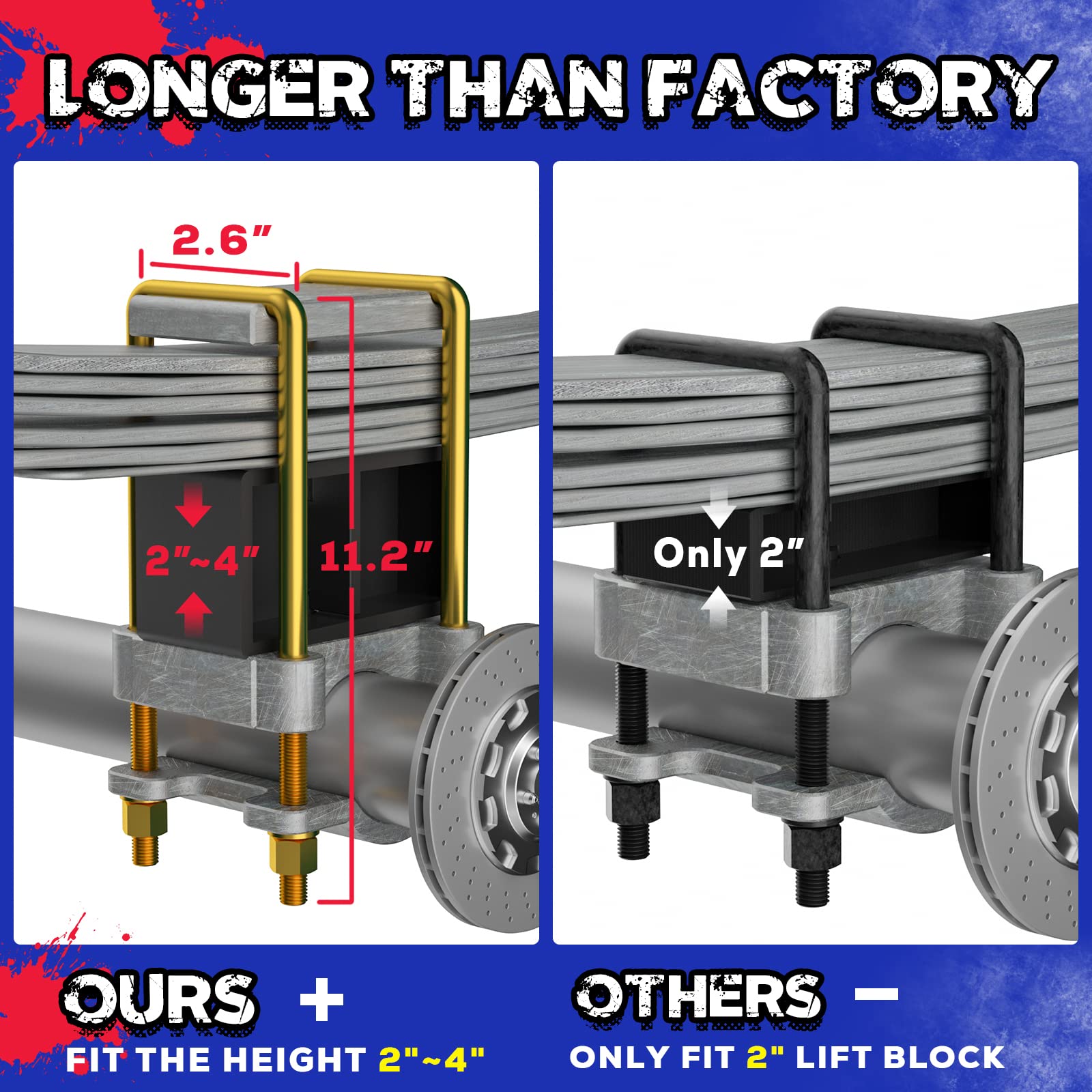 KSP 3'' Silverado Rear Lift Block, 3in Rear Lift Kits Compatible with Chevy Silverado 1500 1999-2019, 2pc Rear Lift Block with 4