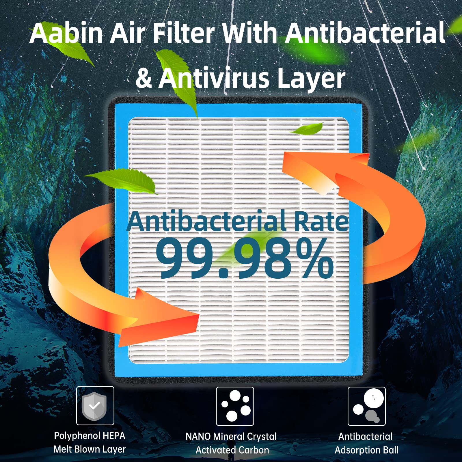 Karcoca Cf11671 Cabin Air Filter Hepa Air Conditioner With Activated Carbon Replacement Cabin Air Filter Accessories Compatible With Ram Mazda Cx-7 Jeep Grand Wagoneer 1500 2500 3500 2016-2024