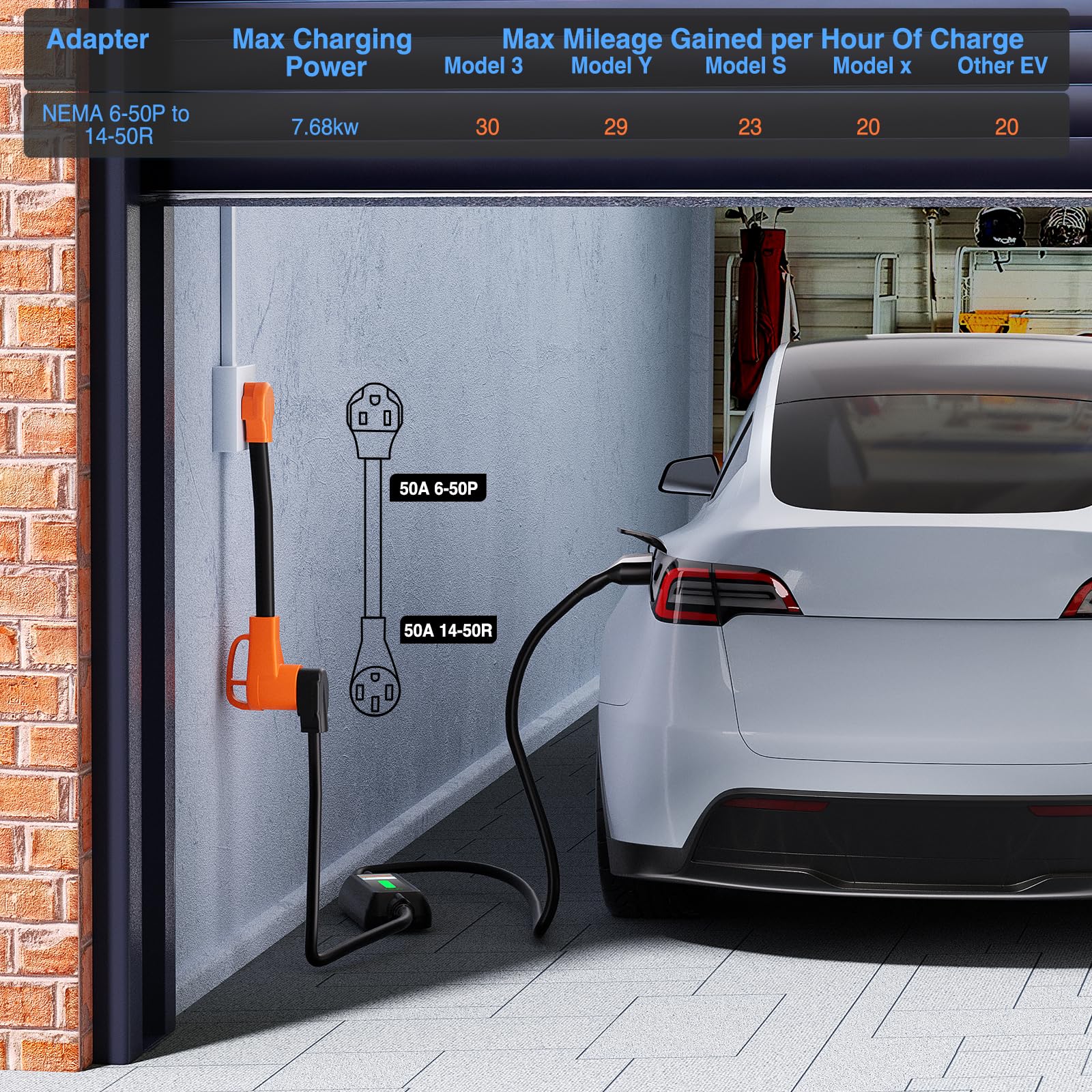 Nilight Ev Charger Adapter Cord 50 Amp To 50Amp 4 Prong Pure Copper 250V Welder Outlet Plug Conversion Heavy Duty 10 Gauge Wire