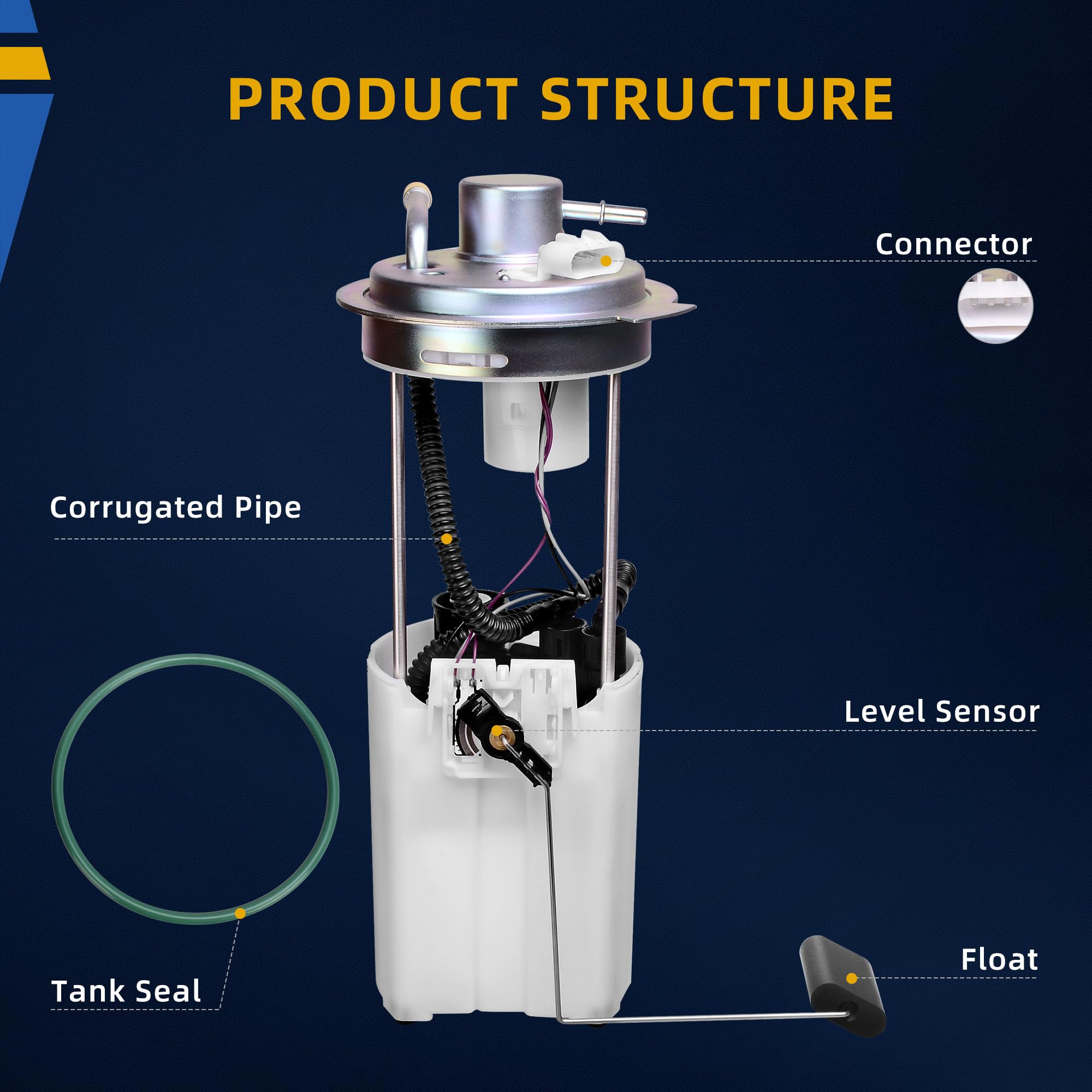 Dwvo Fuel Pump Compatible With 2004-2006 Chevy Silverado Gmc Sierra 1500 2500 2007 Classic With 78.0'' Bed Length