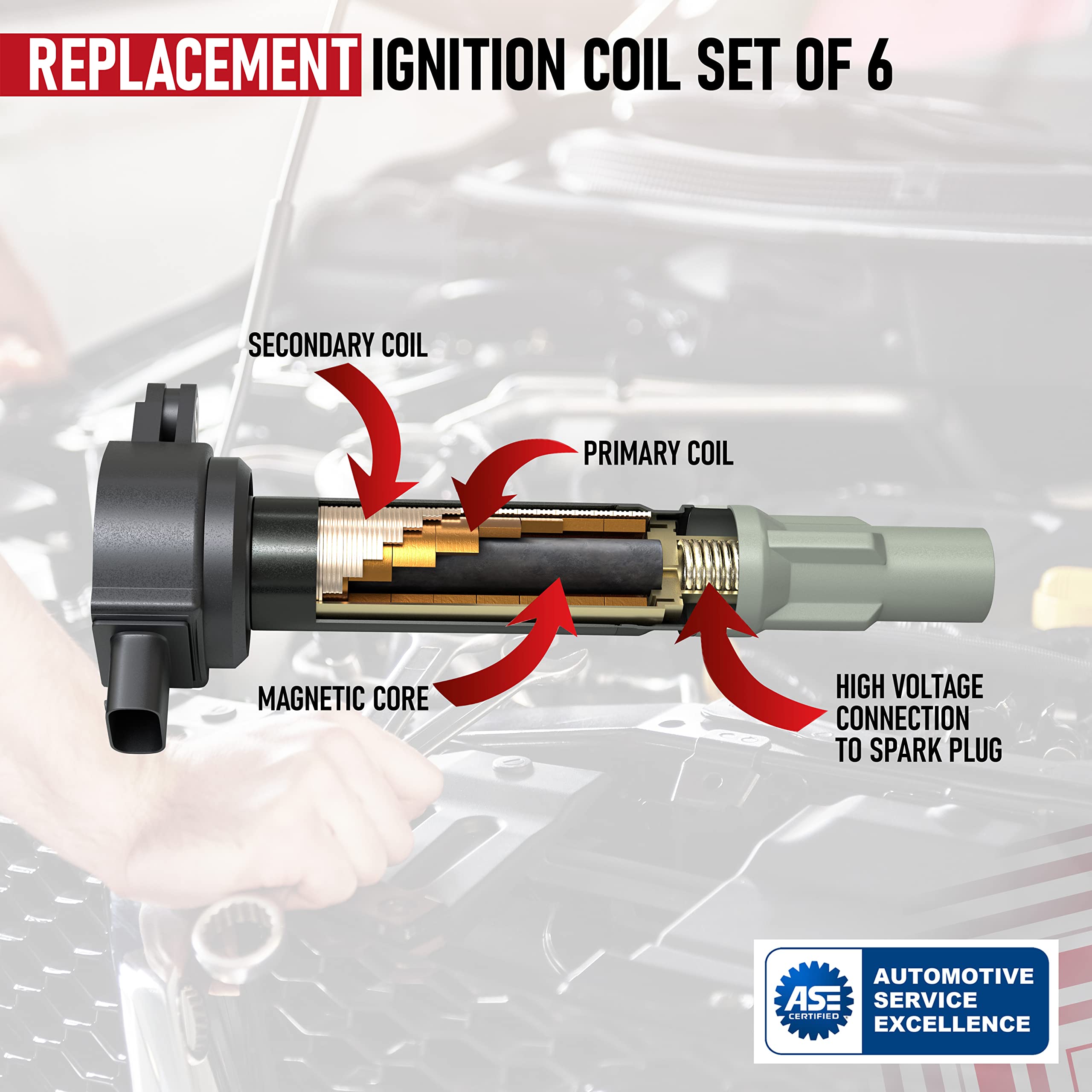 Ignition Coil Pack Set Of 6 - Compatible With Dodge & Chrysler V6 2.5L 2.7L 3.5L Vehicles - Replaces 4606869Aa - Fits Magnum, Ch