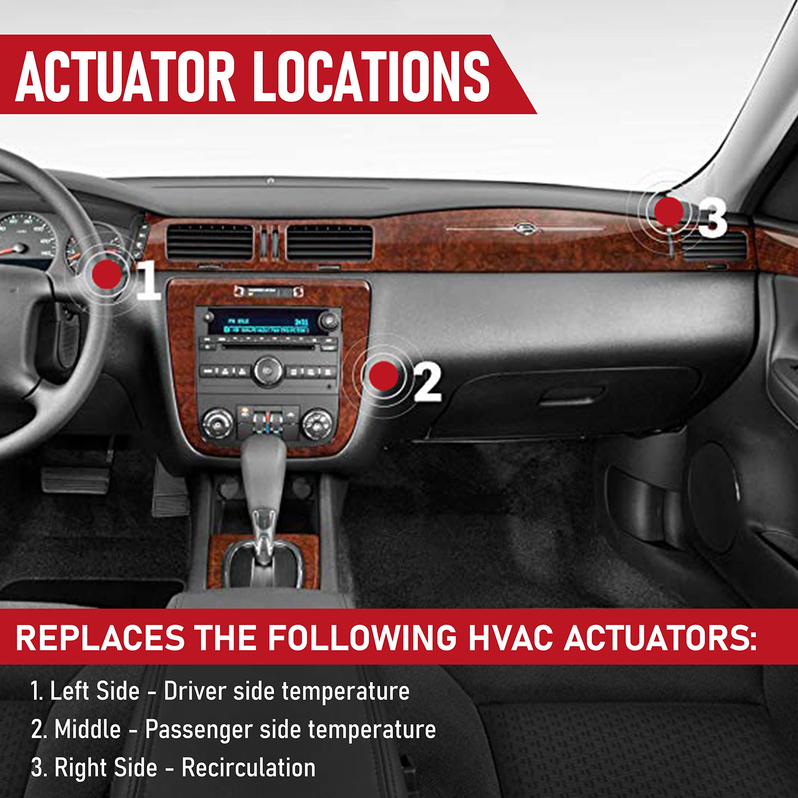 Hvac Air Blend Door Actuator Heater - Compatible With Chevrolet Impala 2004-2013 Vehicles - 1573517, 1574122, 15844096, 22754988