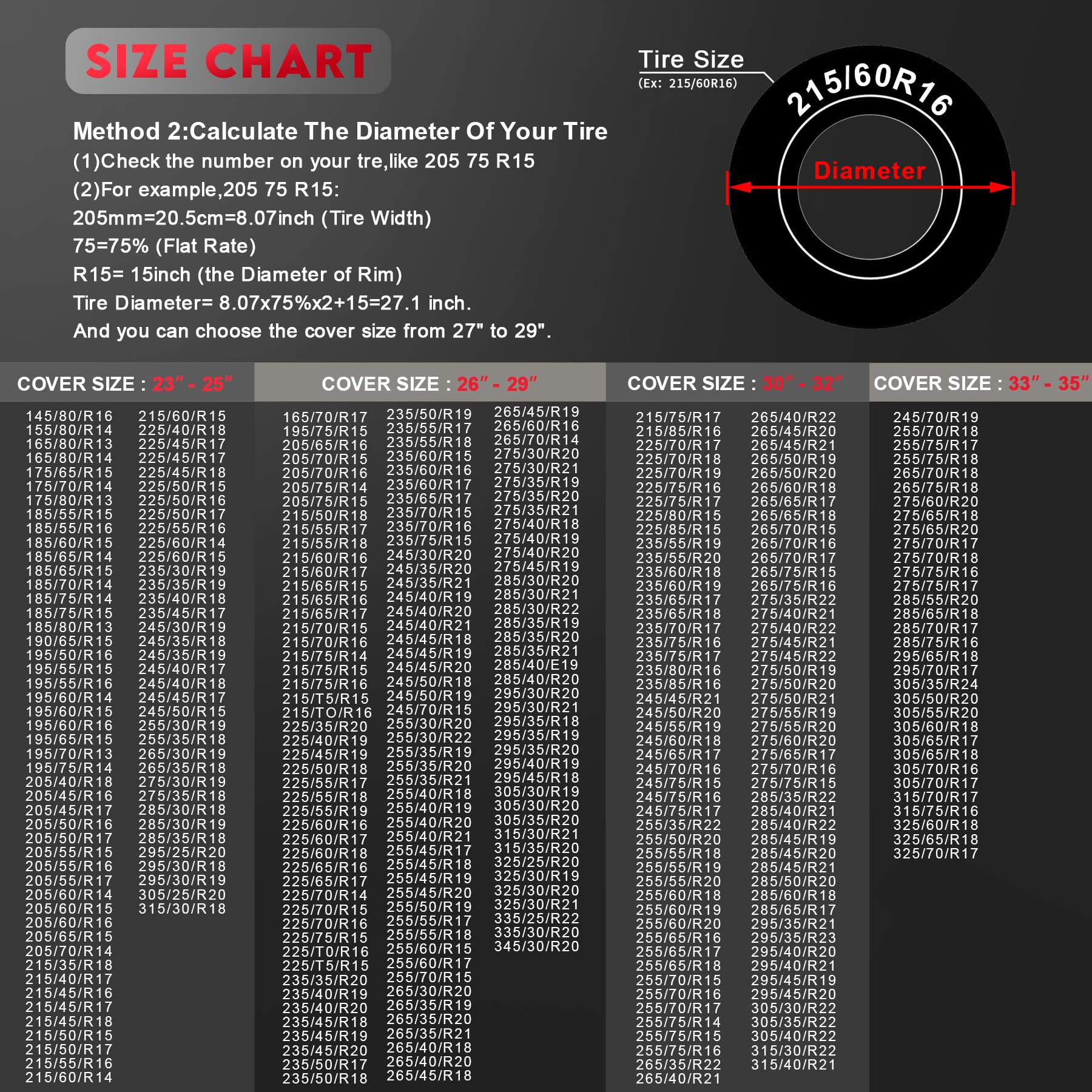 Rv Tire Covers 4 Pack, Tough Tire Wheel Protector For Truck, Suv, Travel Trailer, Camper, Motorhome, Boat, Van, Pu Oxford Waterp