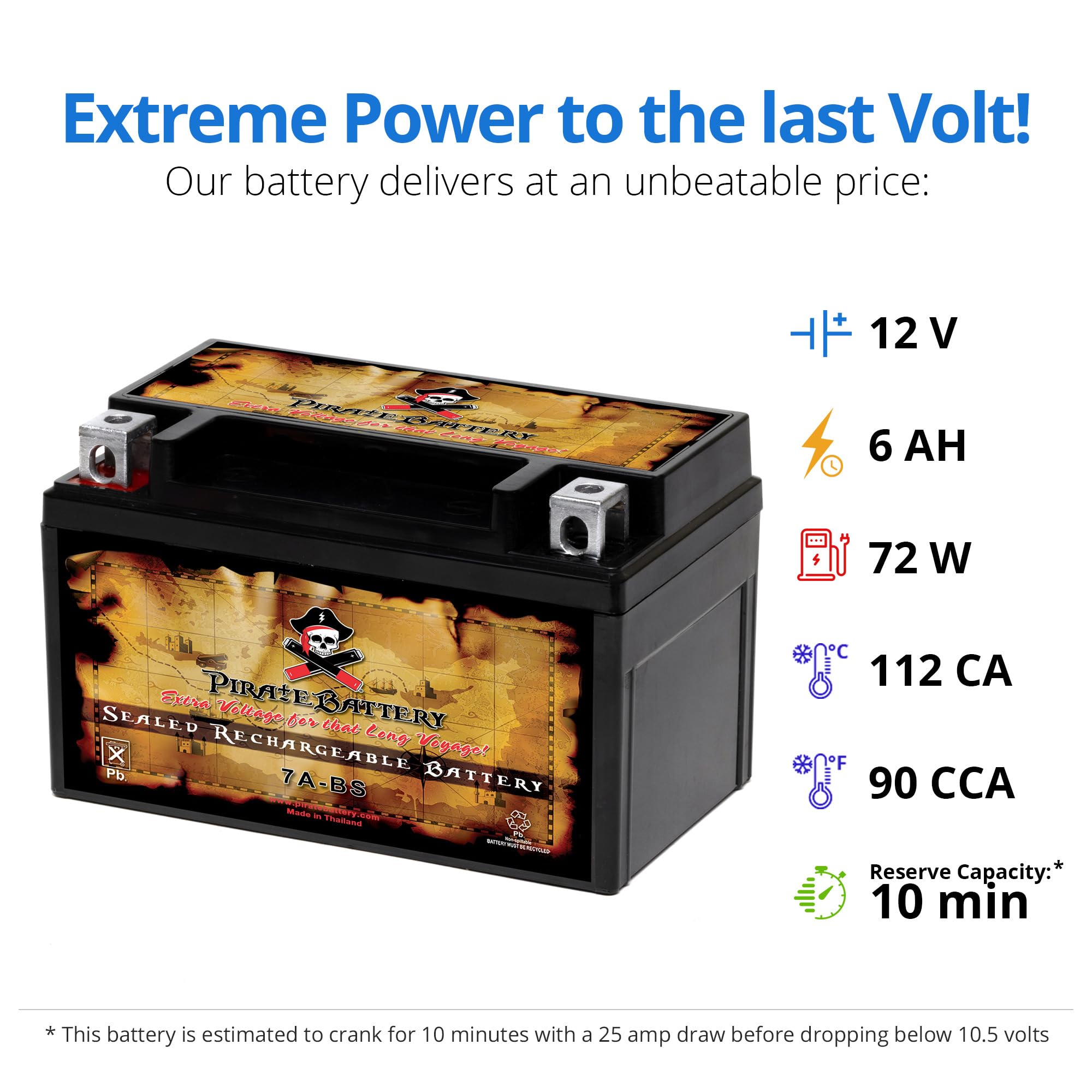 Pirate Battery 7A-Bs Maintenance-Free 12V 8Ah Battery Replacement For Atv, Motorcycle, Jet Skis, Scooter, Utv, And More - Nut An