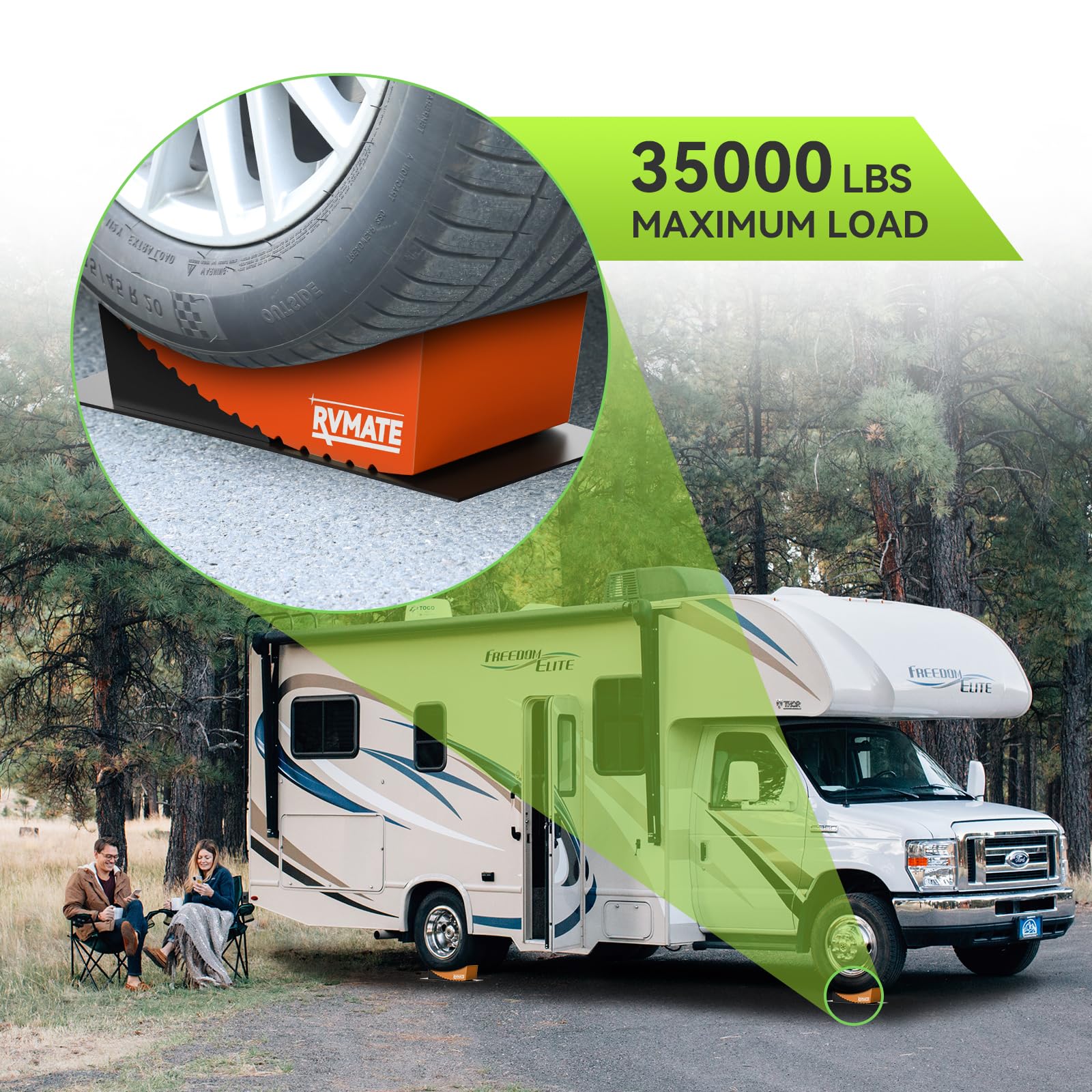 Rvmate Camper Levelers 8-Piece Kit Rv Leveling Blocks Camper Wheel Chocks Including Two Curved Levelers, Two Chocks, One Level A