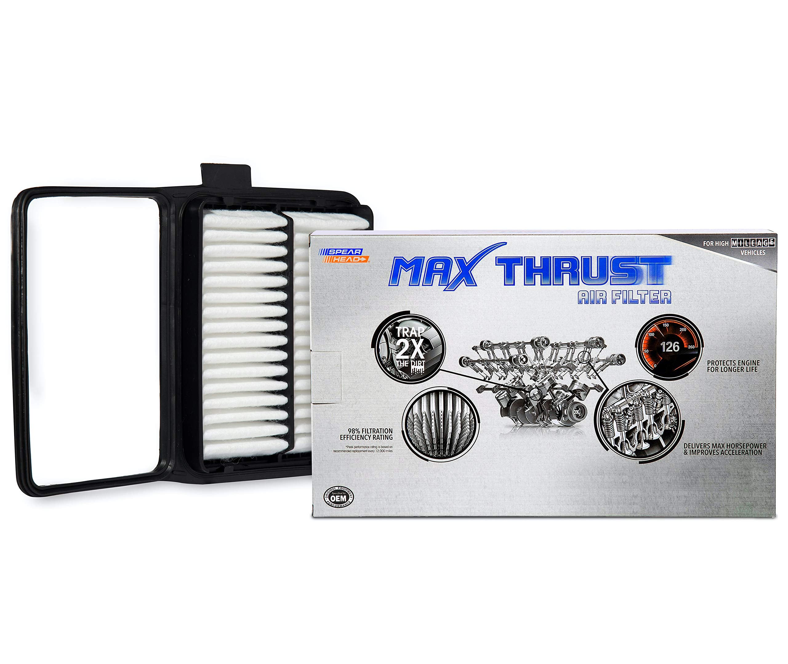 Spearhead Mpg Defense Max Thrust Engine Air Filter For All Mileage Vehicles, Fits Like Oem, Restores Mpg & Acceleration (Mt-159)