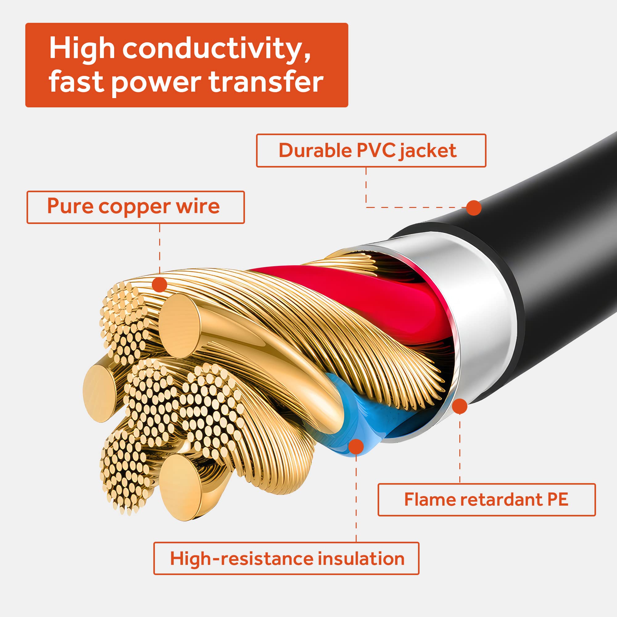 Snowyfox 30 Amp To 30 Amp Rv Generator Adapter Cord 4 Prong Nema L14-30P Locking Male Plug To Tt-30R Female Receptacle For Rv Tr