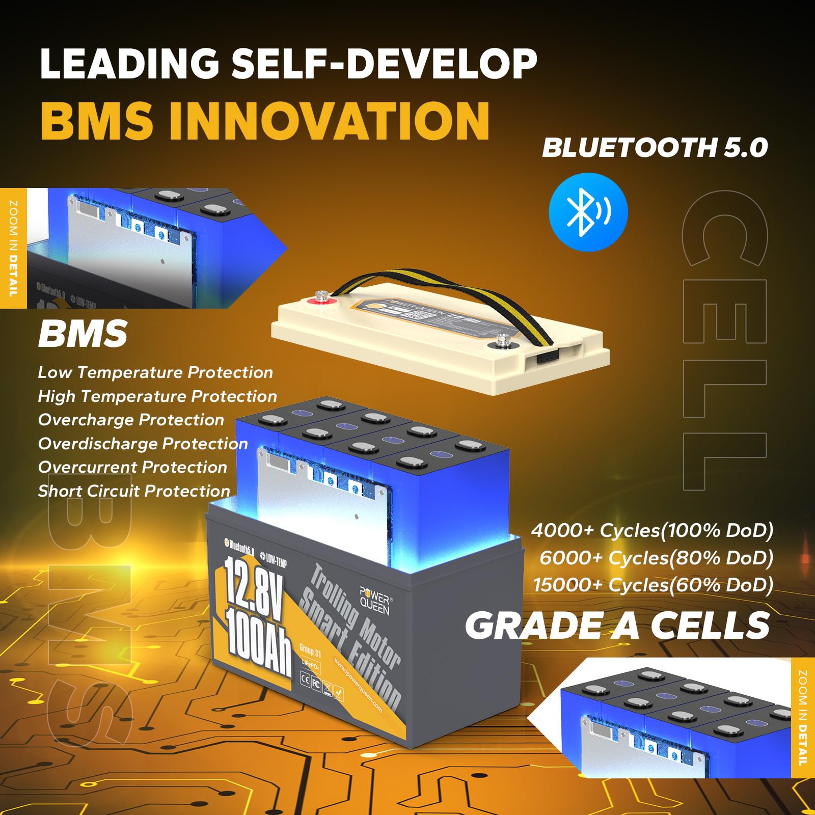 Power Queen 12V 100Ah Group 31 Battery Bluetooth 5.0, Deep Cycle Lifepo4 Battery Max. Output Power 1280W, 100A Bms With Low-Temp