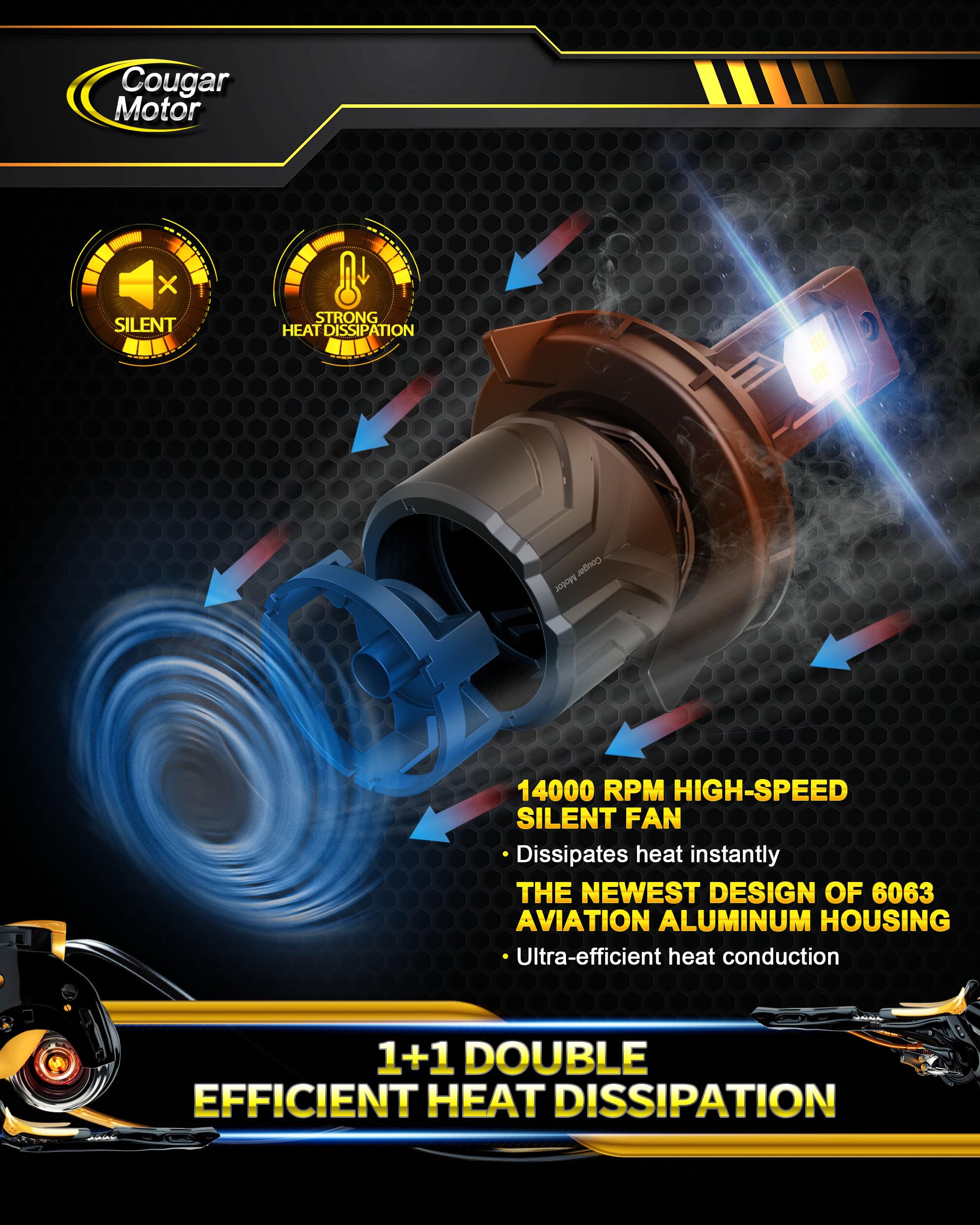 Cougar Motor H13 Bulbs, 9008 Fog Lights 6500K White Non-Polarity H13 Fog Bulb Or Off-Road Use Plug And Play - Pack Of 2