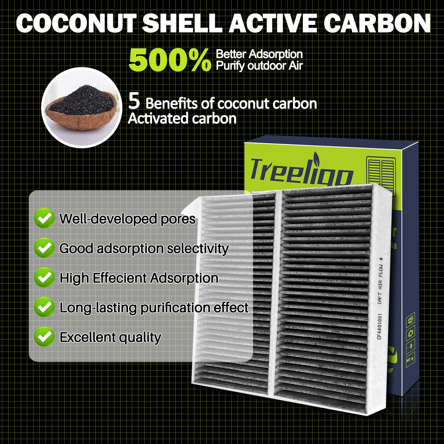 Treeligo Cabin Air Filter Compatible With Tesla Model 3 (2017-2024),For Tesla Model Y (2020-2024), Hepa Air Filter Replacement K