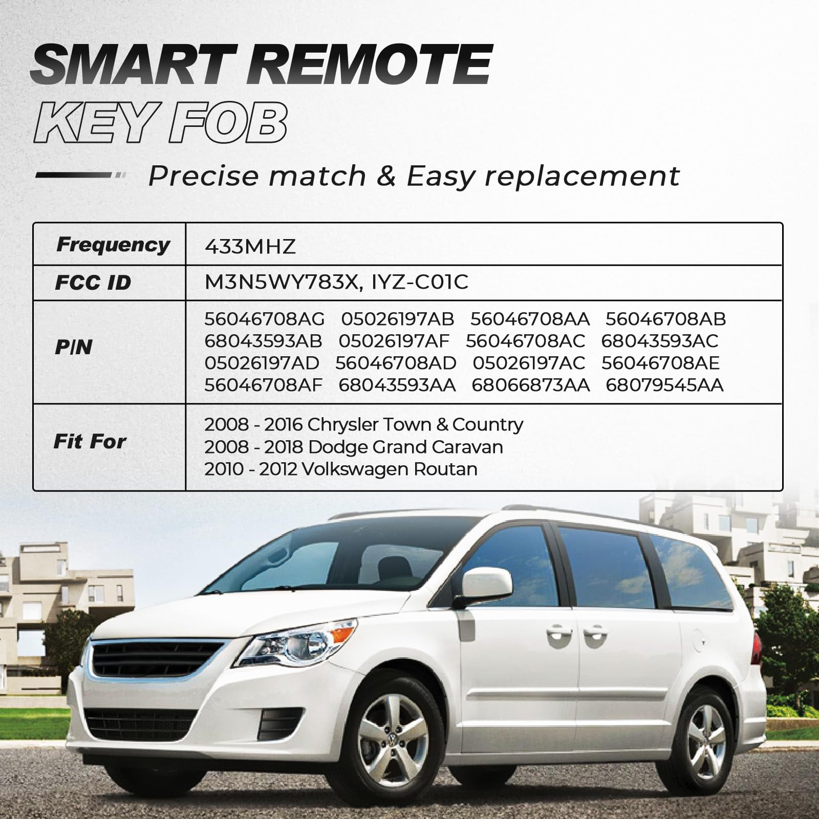Key Fob Replacement Fit For Dodge Grand Caravan 2008-2018, For Volkswagen Routan Chrysler Town Country Car Keyless Entry Remote