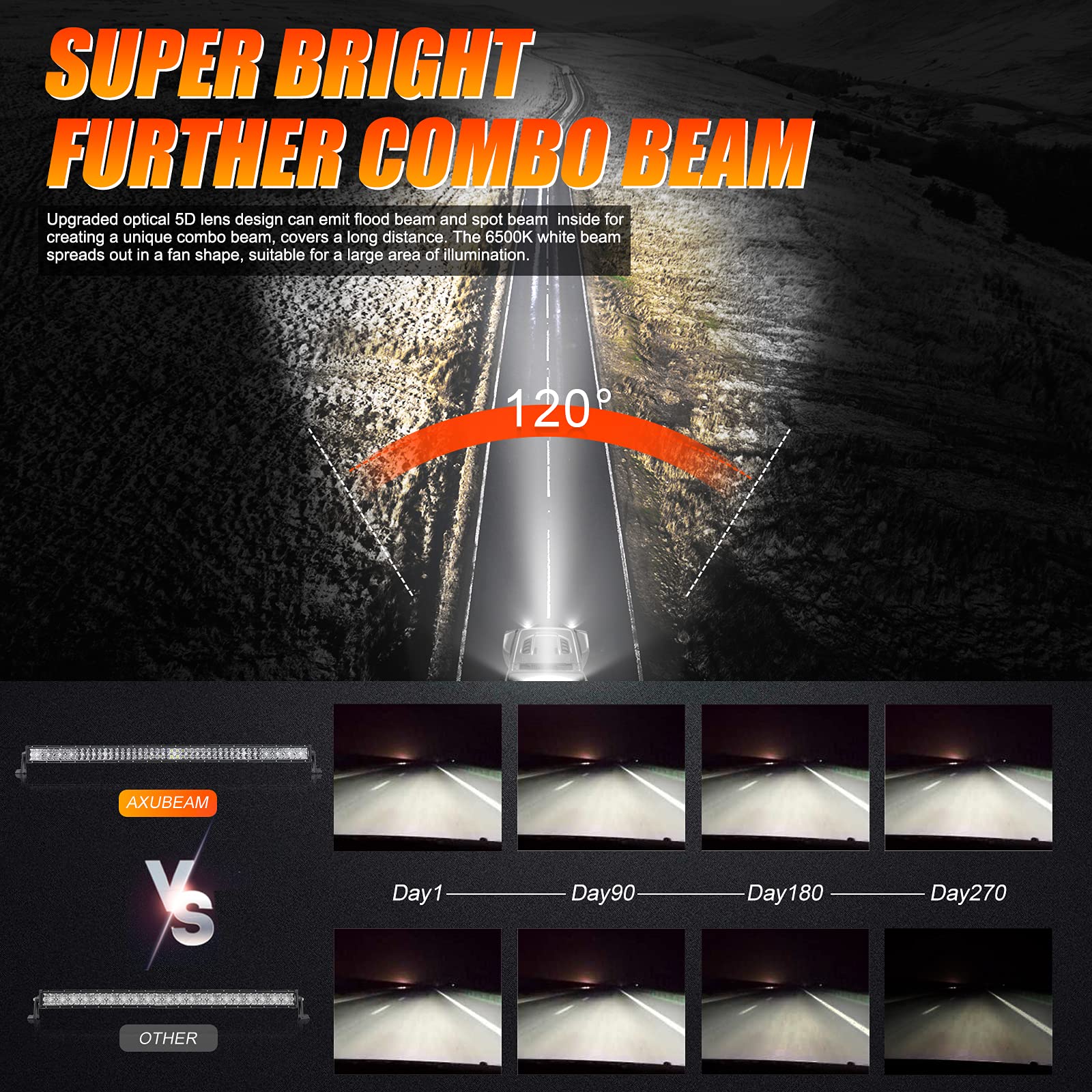 Auxbeam 52 Inch 300W Led Light Bar - Off-Road Driving Lights Spot Flood Combo Led Work Light 5D Lens With Wiring Harness For Car