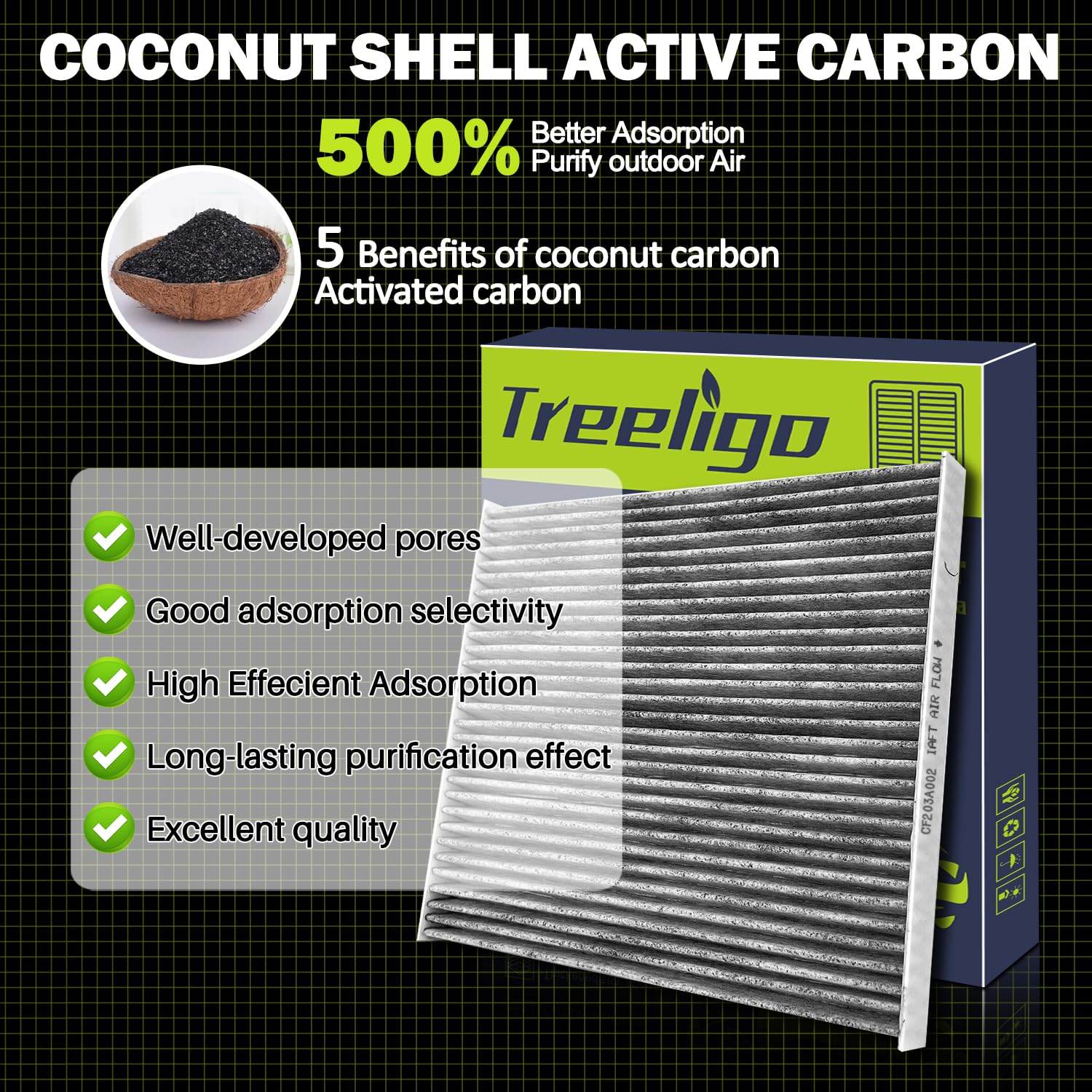 Treeligo Cf11776 Cabin Air Filter Compatible With Altima 2013-2018,Pathfinder 2013-2020,Murano 2015-2024,Maxima 2016-2023,Qx60 2