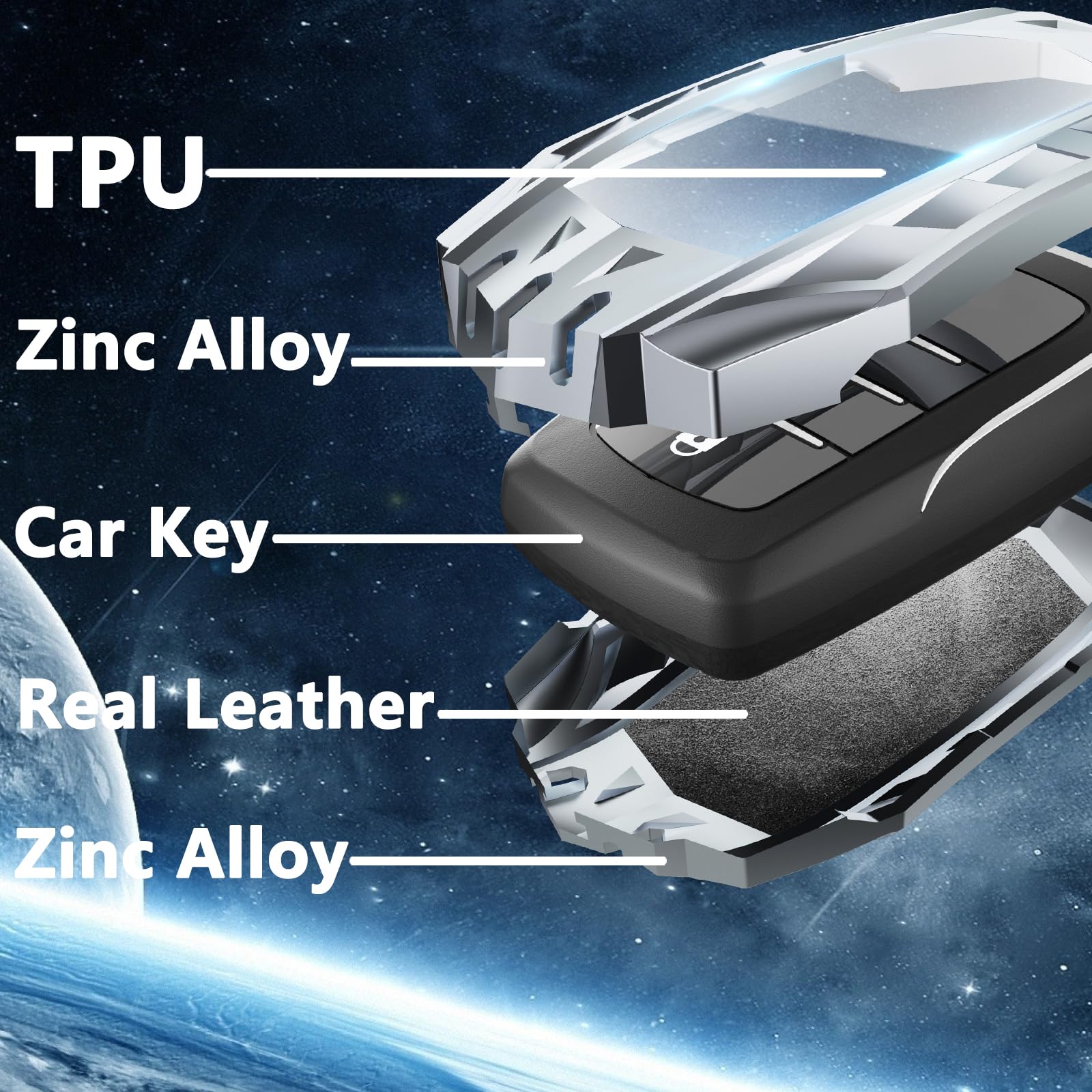 Ocezbiis For Toyota Key Fob Cover,Keychain,Zinc Alloy Protection Car Key Shell Case Compatible With Toyota Keys With Eject/Fold