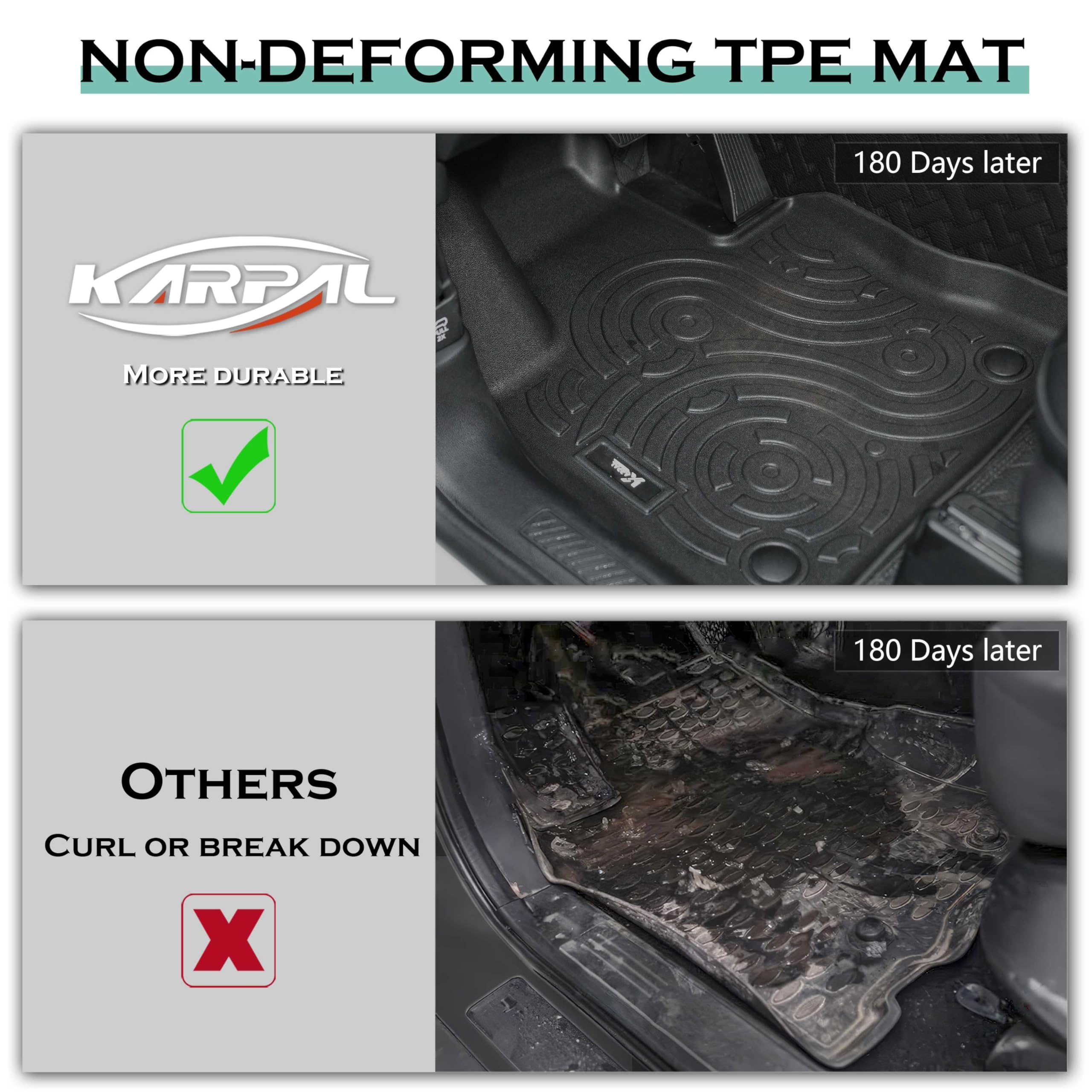 Karpal Floor Mats Cargo Liner Fit For 2020-2024 Ford Explorer 6 Seats, Tpe All Weather Floor Liners Fit For 1St & 2Nd & 3Rd Row