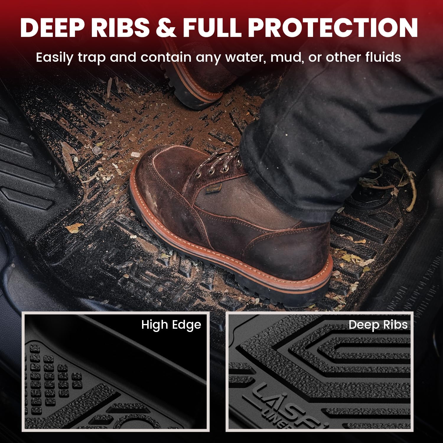 Lasfit Floor Mats&Trunk Mat For Ford Expedition|Lincoln Navigator(Not For Max And L Models) 2018-2023 2024 8-Seater, All Weather