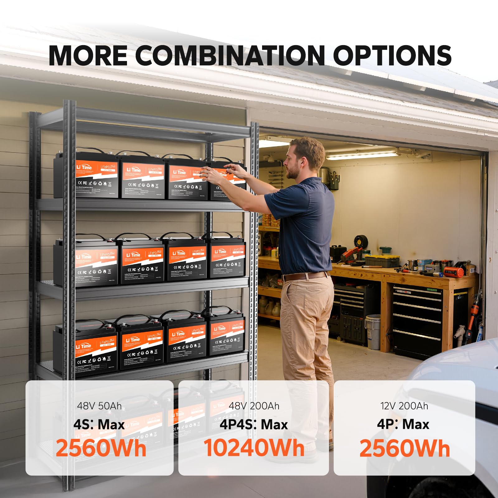 Litime 12V 50Ah Lifepo4 Lithium Battery 12.8 Volt Deep Cycle Battery, 4000+ Deep Cycle, For Boat Marine Trolling Motor Camping(1