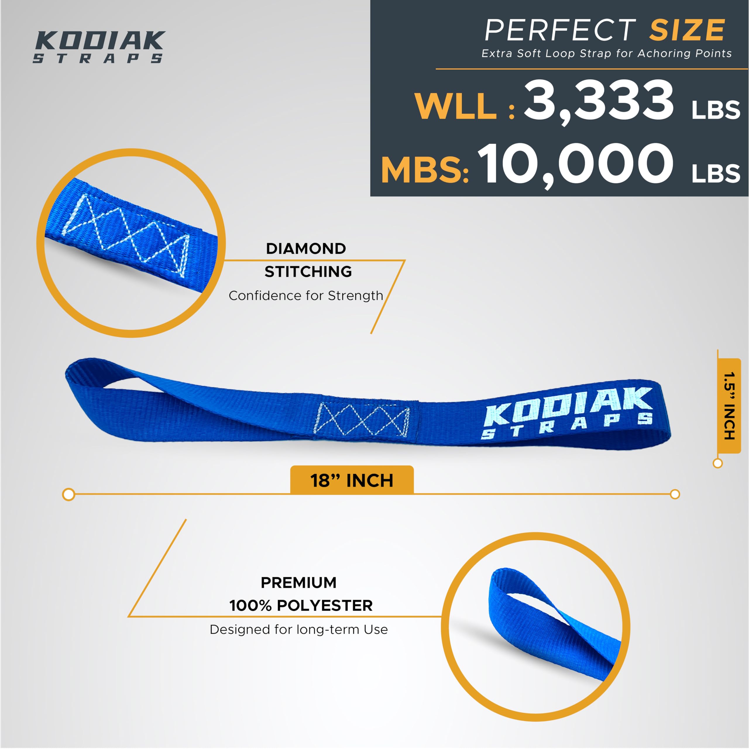 Soft Loop Tie Down Straps - 1.5 X 18 Inches- 10,000 Lb Load Capacity - Blue 6 Pack - Loops For Securing Atv, Utv, Motorcycles, S