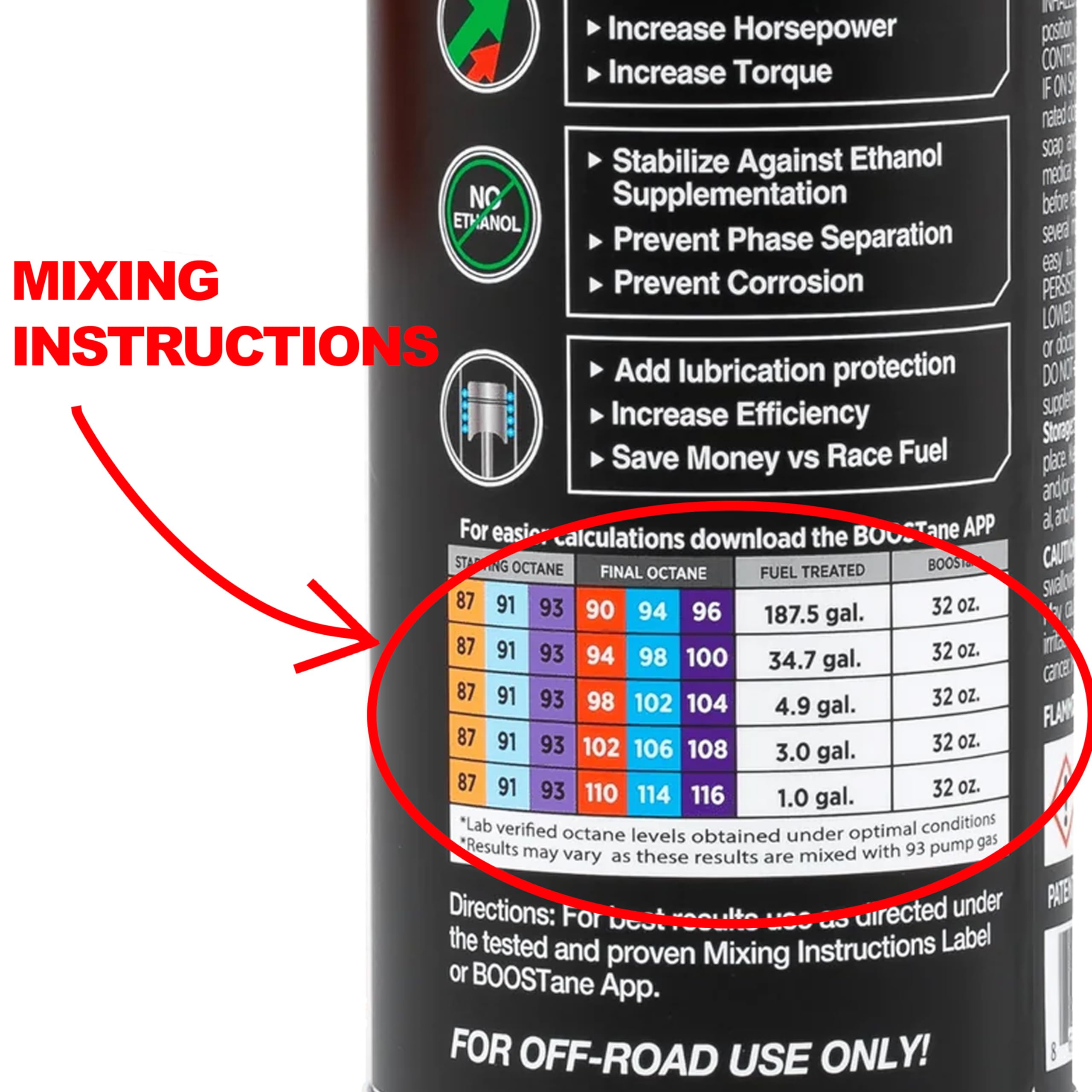 Boostane Professional Octane Booster, Formulated To Increase Octane For High-Performance Race Engines, 32Oz (1 Pack)