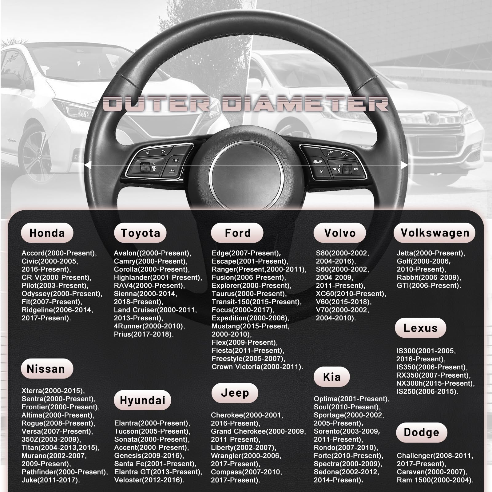 SEG Direct Car Steering Wheel Cover for Women Men, Standard Size 14.5-15 inch (37-39 cm), Auto Interior Accessories, Black and P