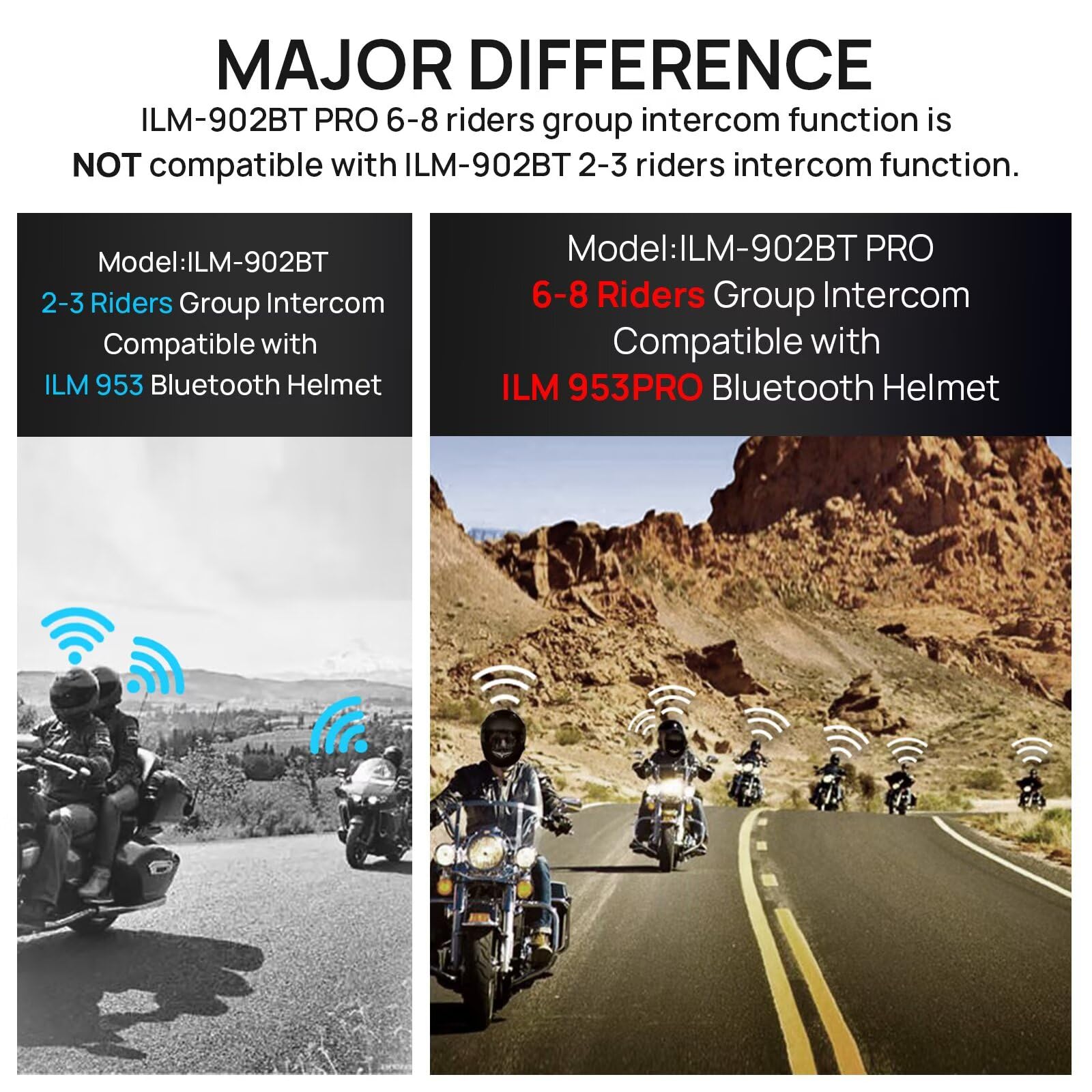 Ilm Bluetooth Motorcycle Helmet Modular Flip Up Full Face Dual Visor 6 Riders Group Intercom Mp3 Fm Radio Dot Model 902Bt Pro(Br