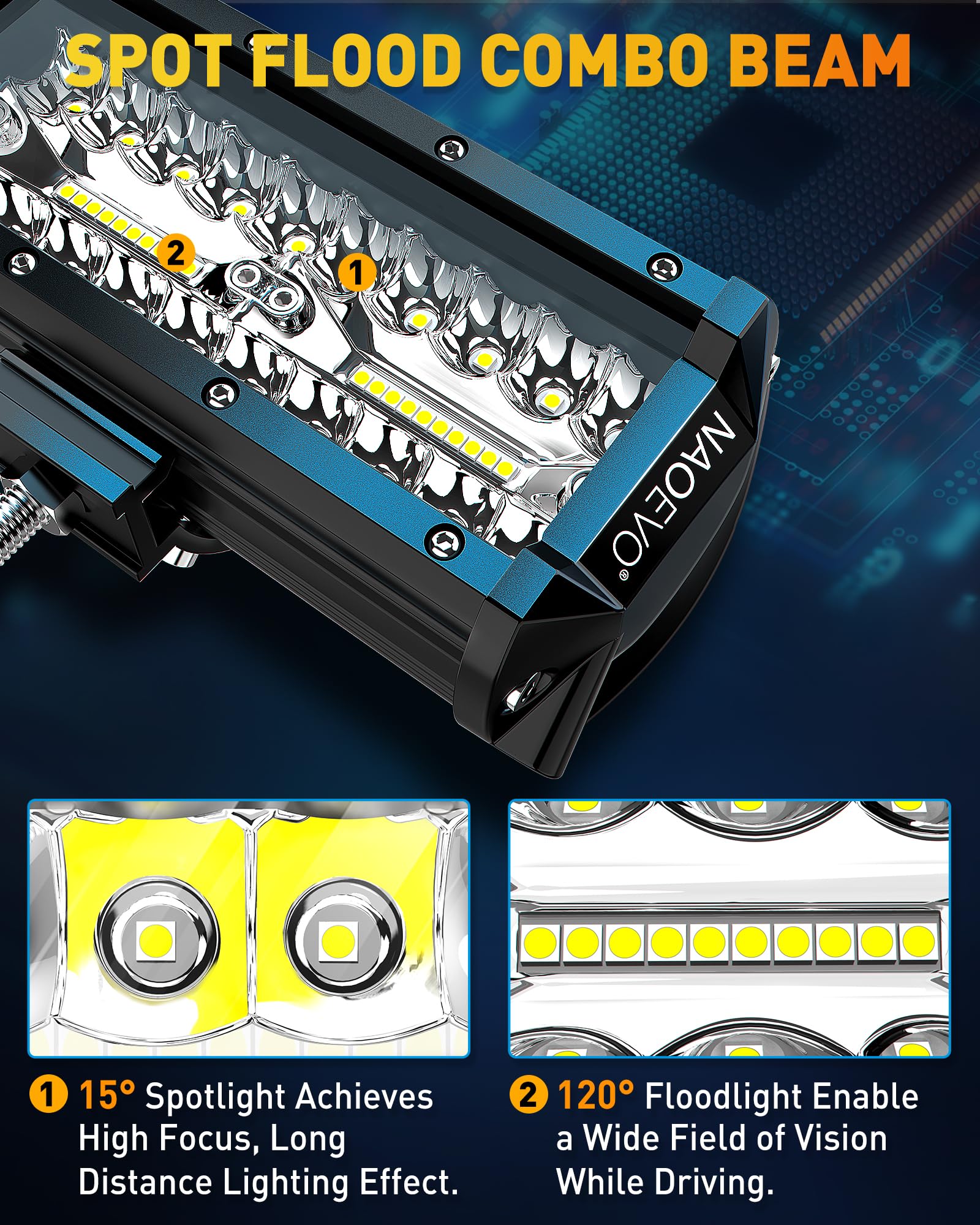 Naoevo 7 Inch Led Light Bar, 240W 24,000Lm Offroad Fog/Driving Lights Led Pods With Spot Flood Combo Beam, Waterproof Led Work L