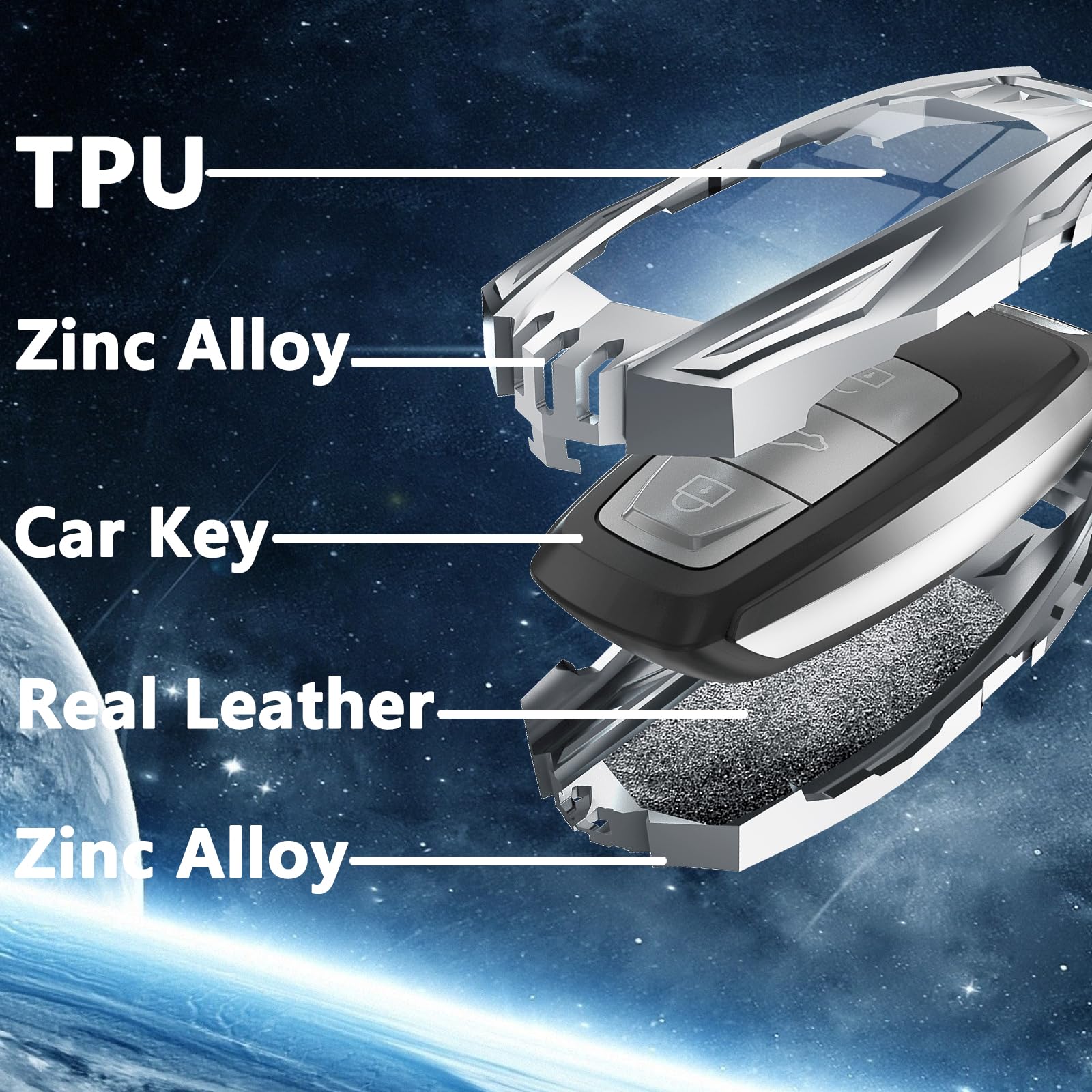 Ocezbiis For Audi Key Fob Cover,Keychain,Zinc Alloy Protection Car Key Case Compatible With Audi Smart Remote Keyless Entry Keys