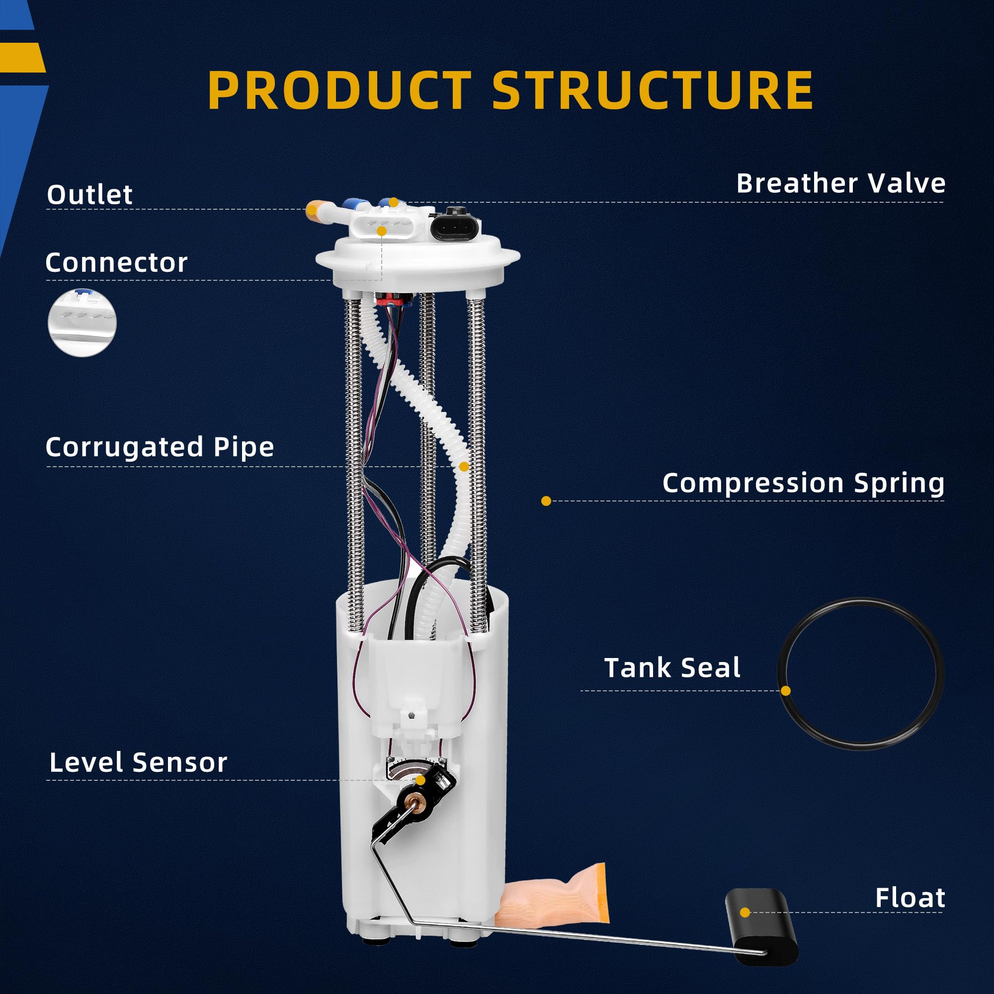 Dwvo Fuel Pump Compatible With 1997-2000 Chevy S10/Gmc Sonoma/Isuzu Hombre 2.2L L4
