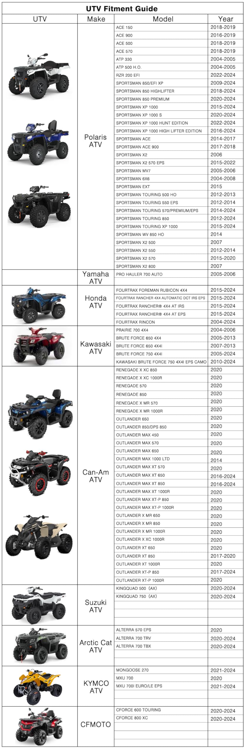 NEVERLAND ATV Cover Waterproof Heavy Duty XXXL Universal Quad Cover Outdoor Storage Cover 4 Wheeler Rain Cover All Weather for P