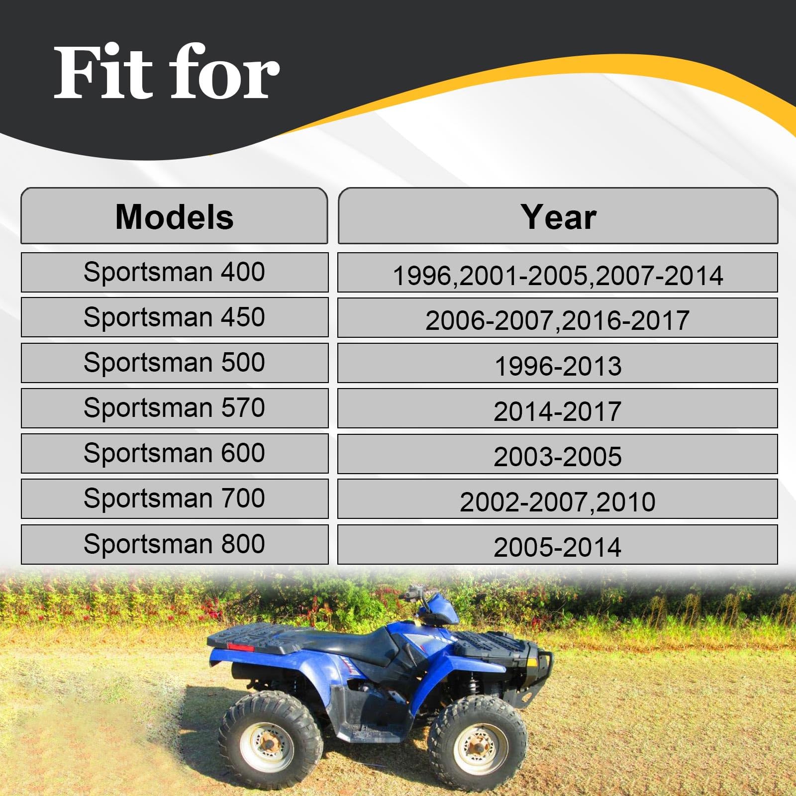 Himarklif Foam Clutch Cover Seal Gasket Clutch Cover Sealing Ring Compatible With Polaris Sportsman 400 450 500 570 600 700 800 Replace #:5521301