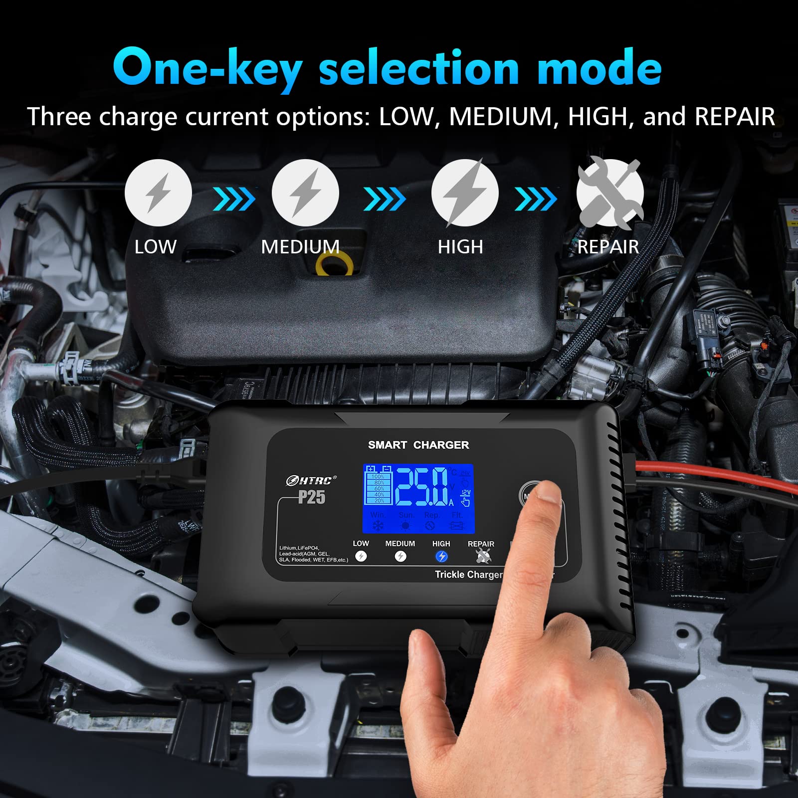 Htrc 25-Amp Smart Battery Charger,Lithium,Lifepo4,Lead-Acid Agm/Gel/Sla.. Car Battery Charger,Trickle Charger, Maintainer/Deep Cycle Charger,12V/25A And 24V/13A,For Motorcy,Boat,Lawn Mower,Golf Cart..