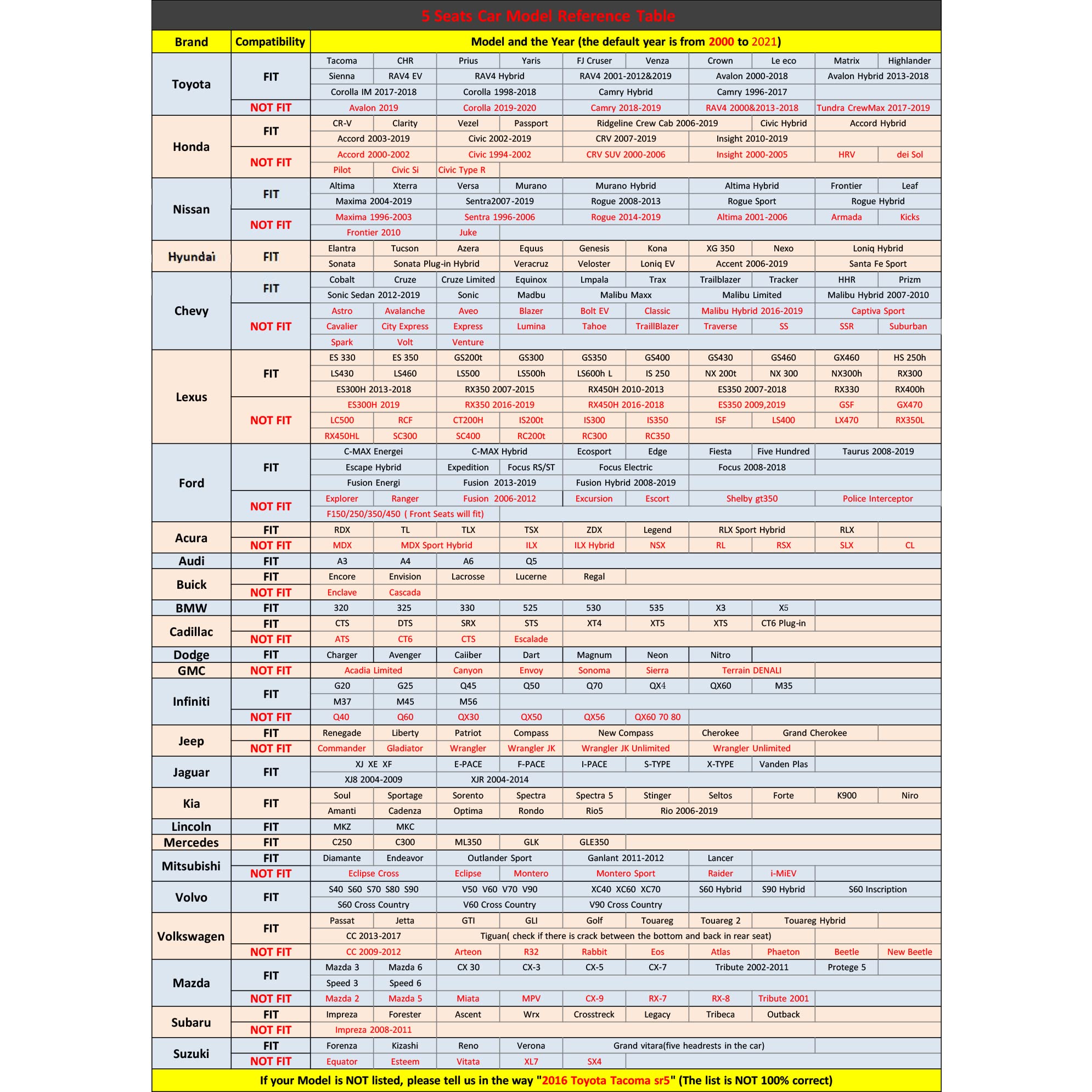 FREESOO Car Seat Covers Leather Seat Cover Full Set Automotive Seat Cover Protector Accessories Airbag Compatible Universal Fit for 5 Seats (Black Blue 8)