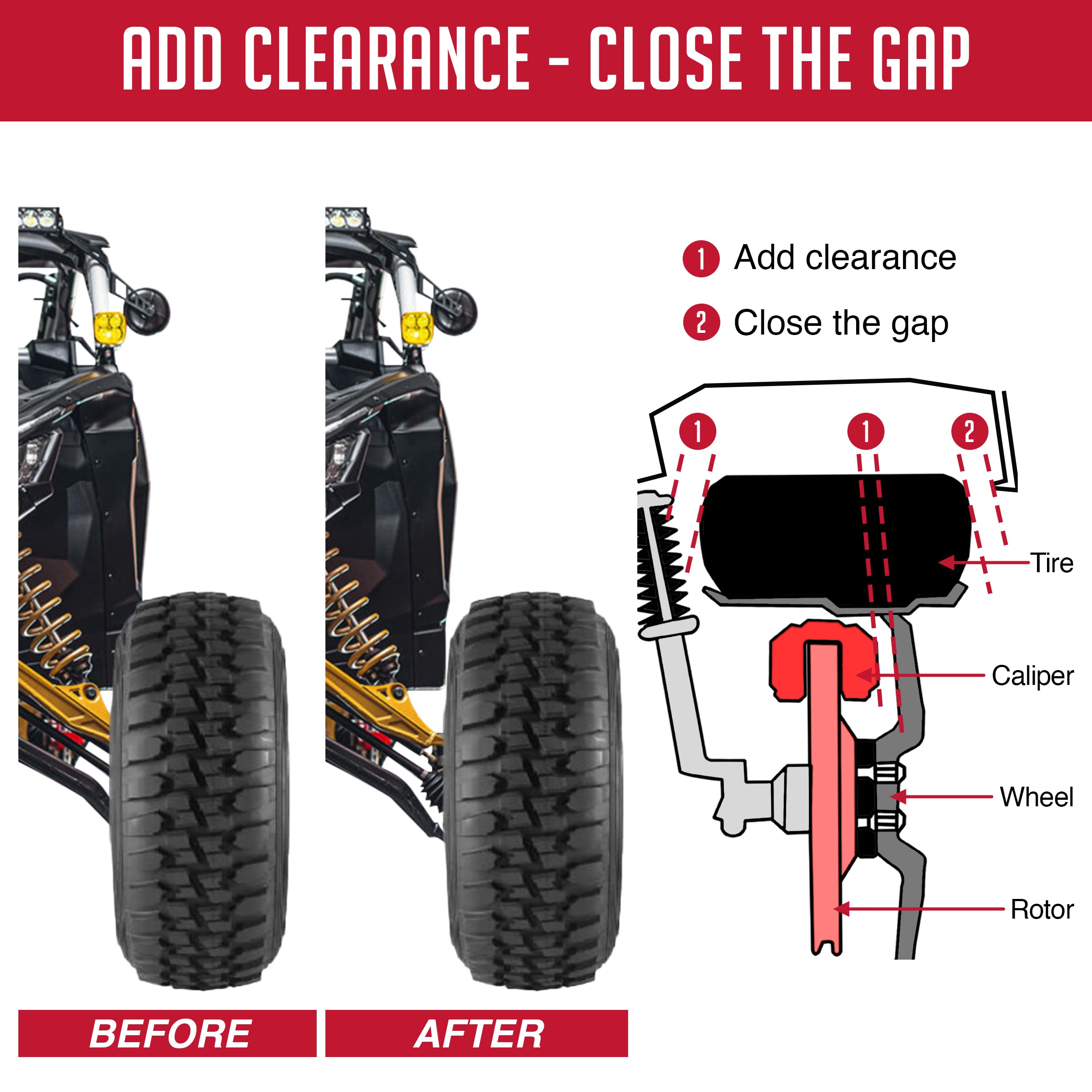 Wheel Accessories Parts Set Of 4 Atv Wheel Spacer/Adapter - Thickness: 2' - 4X137 To 4X137 - Lug/Stud Thread: M10X1.5 - Hub Bore: 110Mm - 4 Lug (4 Pc, 2', 4X137, 10 X 1.5, 110Mm)