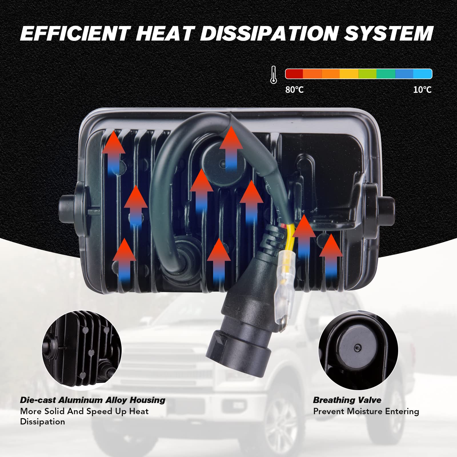 Bicyaco Led Fog Lights With Drl Daytime Running Lights Compatible With 2015-2020 Ford F150, 4 Inch Led Fog Light Assembly Kit, 3