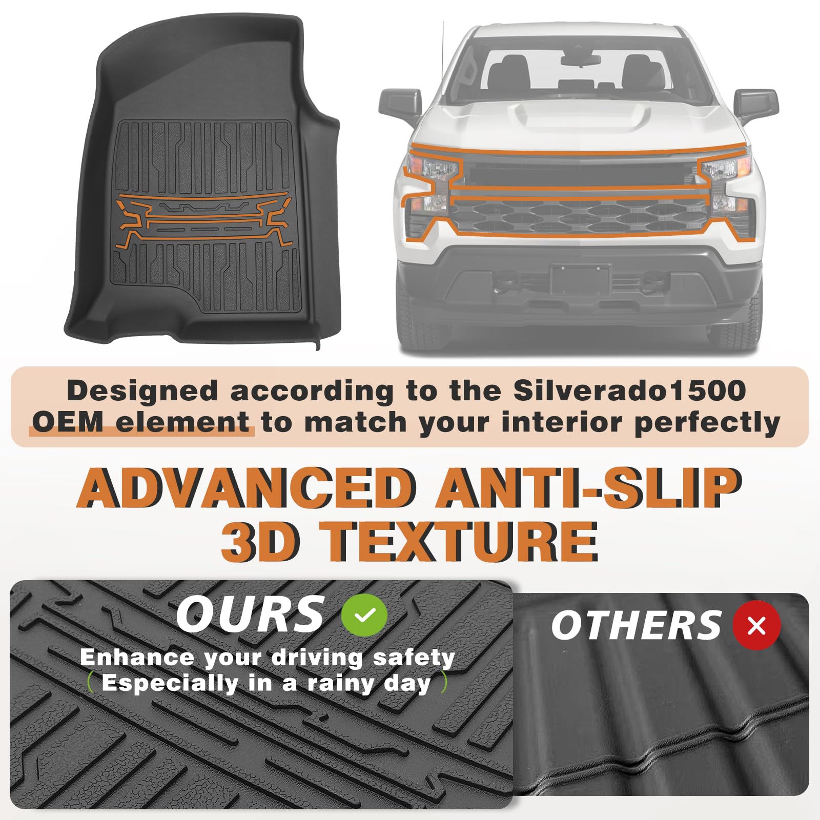 Triplealiners Floor Mats All Weather Compatible With 2019-2025 Chevy Silverado/Gmc Sierra 1500 & 2020-2025 Silverado/Sierra 2500