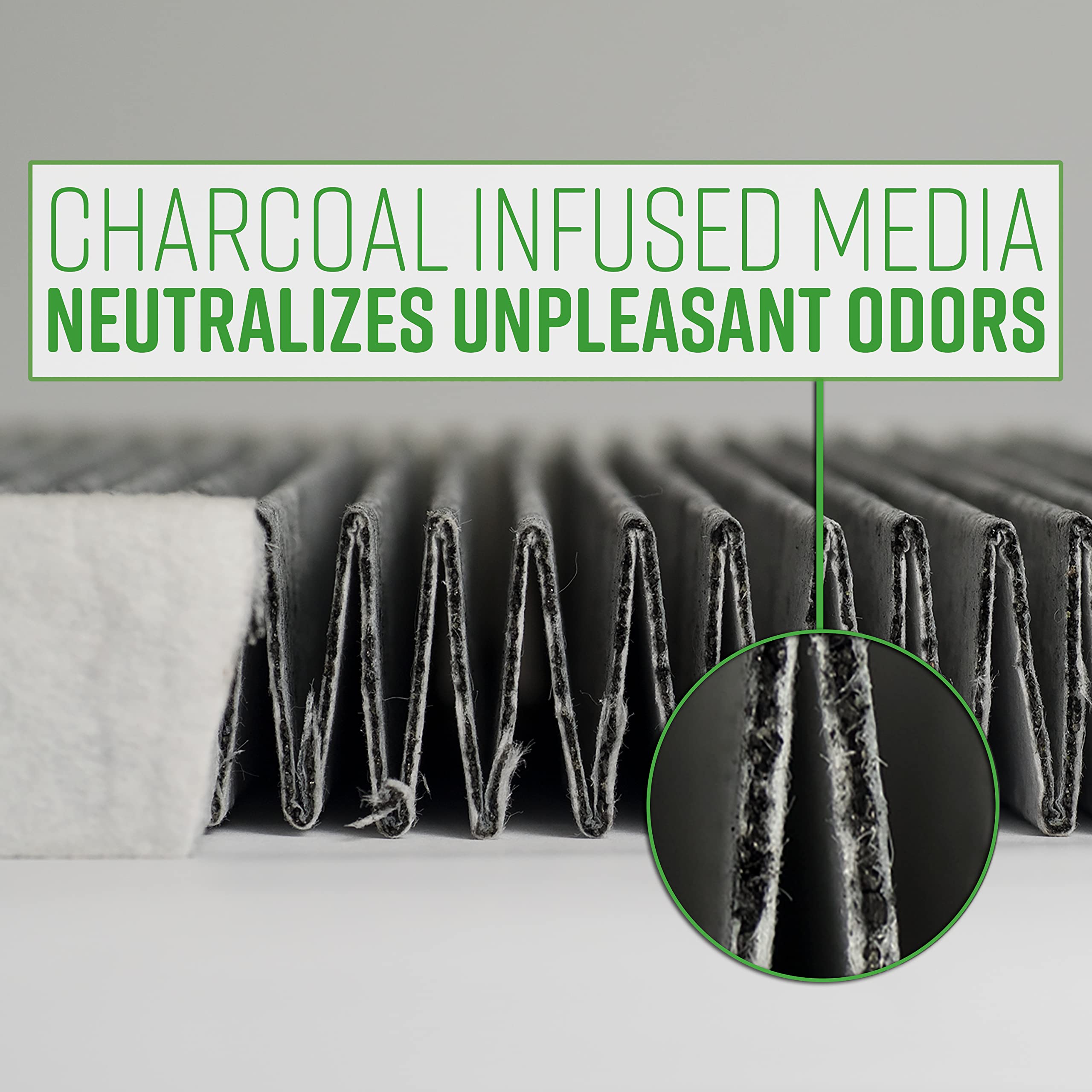 Ecogard Xc10314C Premium Cabin Air Filter With Activated Carbon Odor Eliminator Fits Porsche 911 1998-2013, Boxster 1997-2013, Cayman 2006-2014