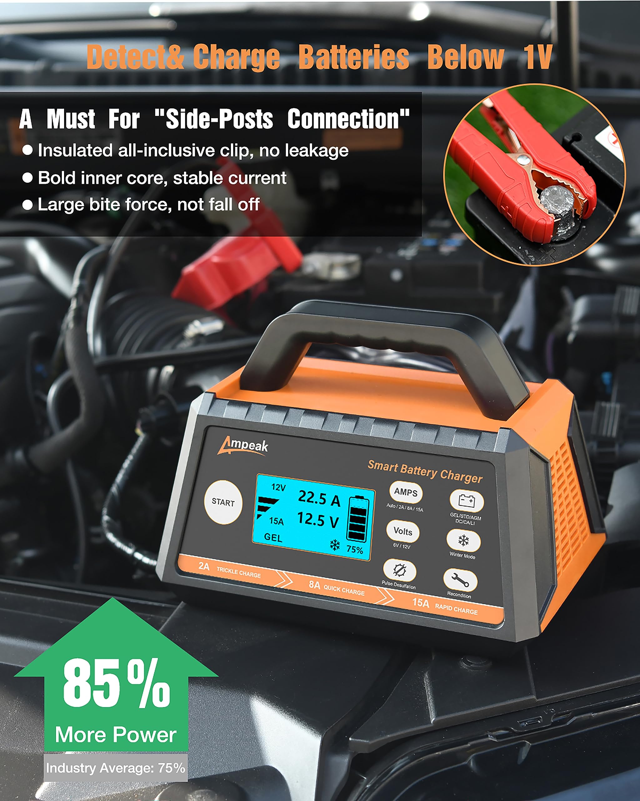 Ampeak Battery Charger,2A/8A/15A Car Battery Charger,6V/12V Fully Automatic Smart Battery Maintainer With Winter Mode, Auto Desulfator, Battery Recondition, For All Lead-Acid And Lifepo4 Batteries