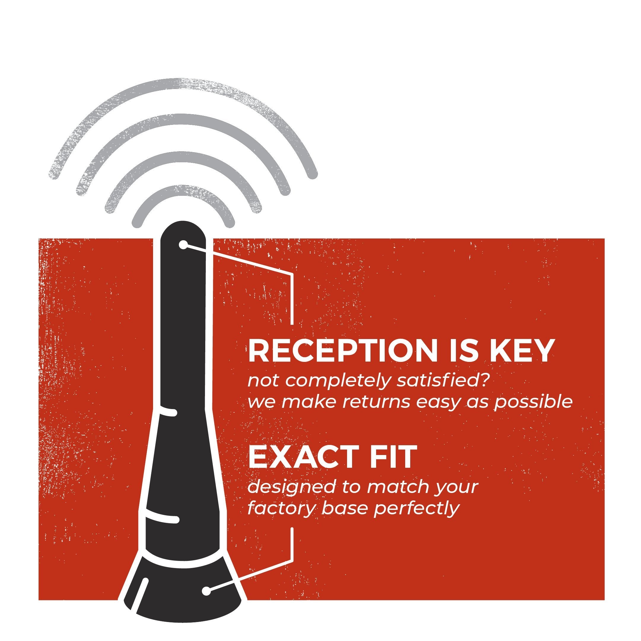 Cravenspeed Stubby Jr Antenna Compatible With Gmc Acadia 2007-2015 | 2 Inches | Short Antenna Replacement | Made In The Usa