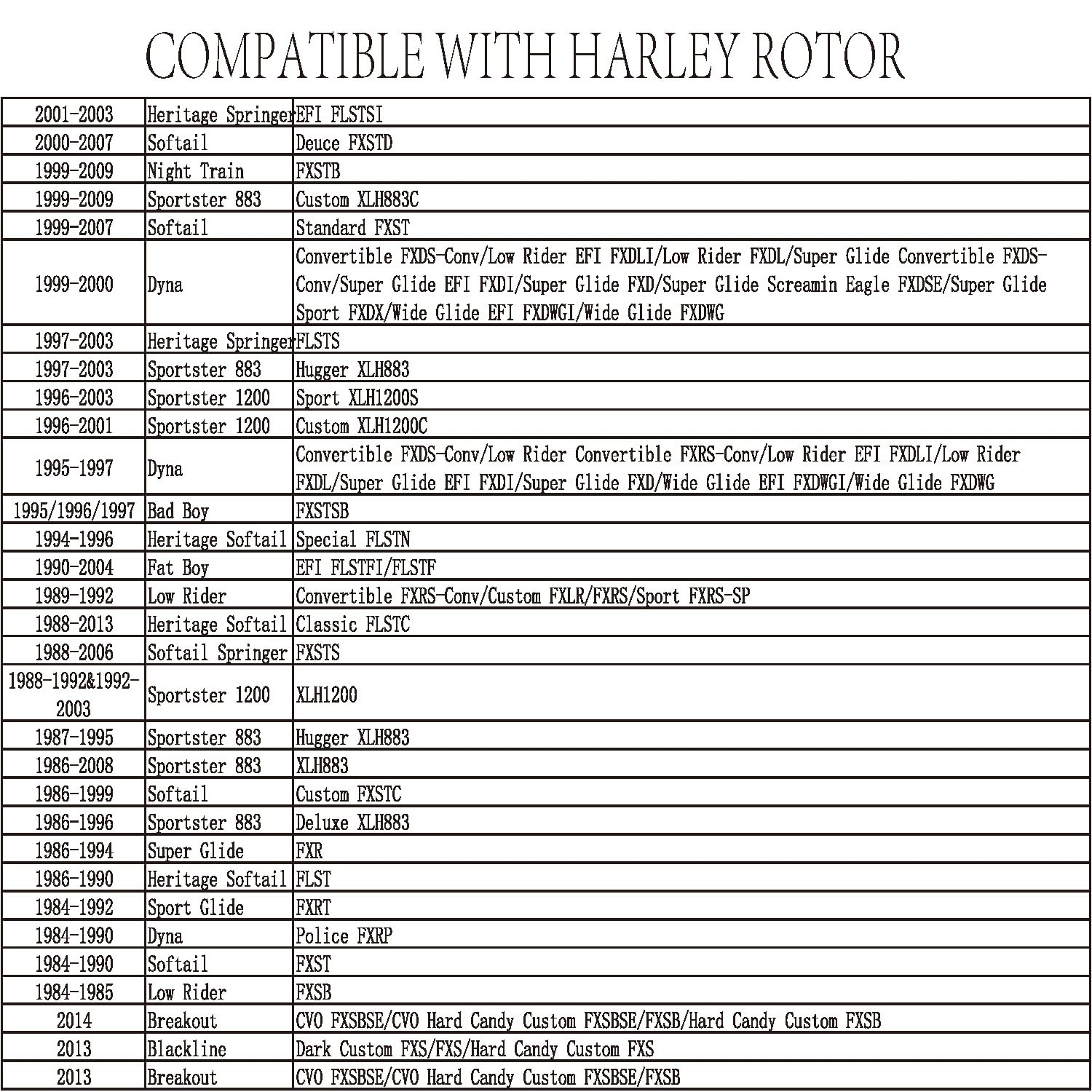 1 Piece Front Rotor 11.5'' - Compatible with Harley Rotor Touring Sportster Dyna Early Super Glide Brake and Rotor Kit with Fron