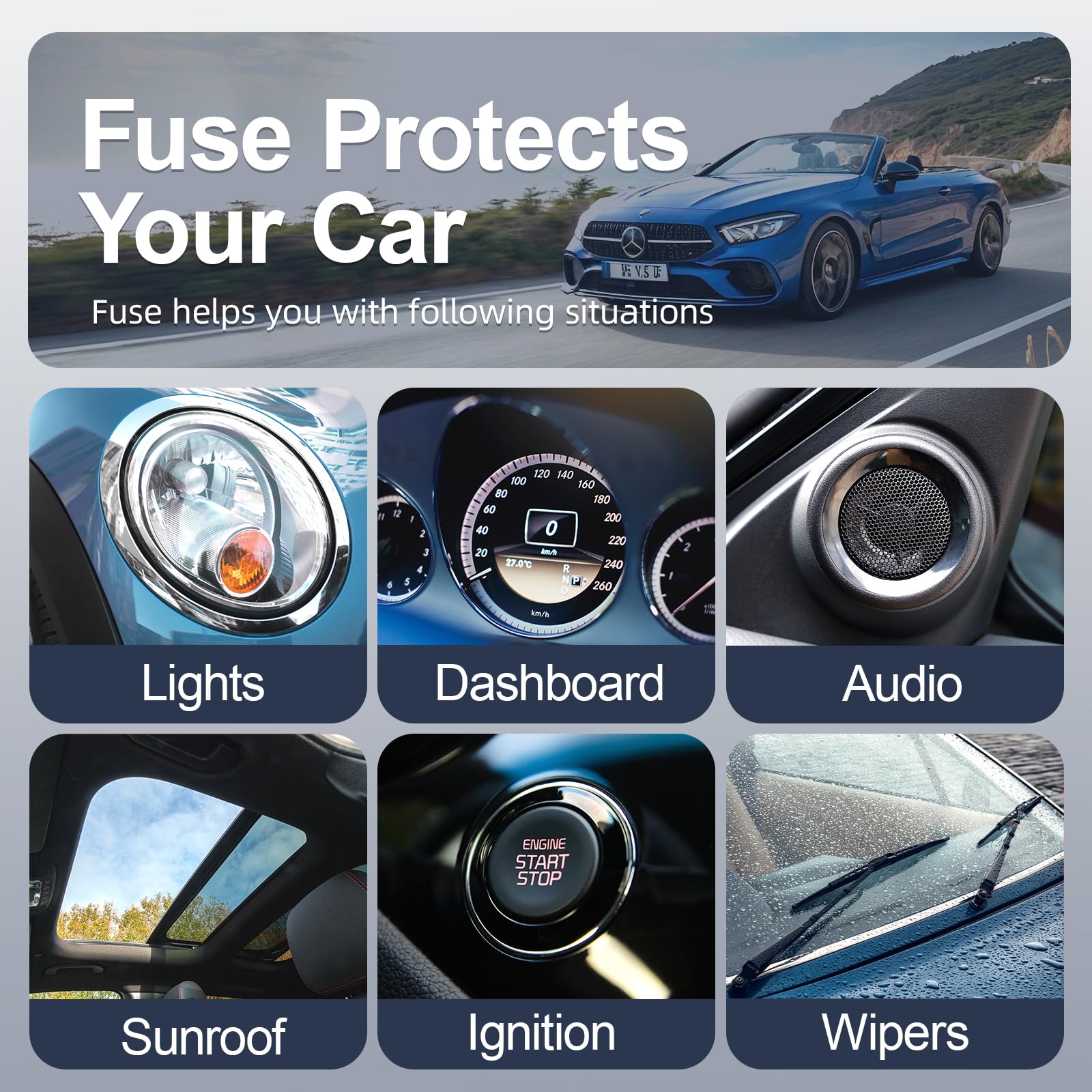 Jorest 120Pcs Micro Fuses, Low Profile Mini Fuse Kit, Micro Fuses Assortment Kit For Car/Rv/Truck/Motor (2Amp 3A 5A 7.5A 10A 15A