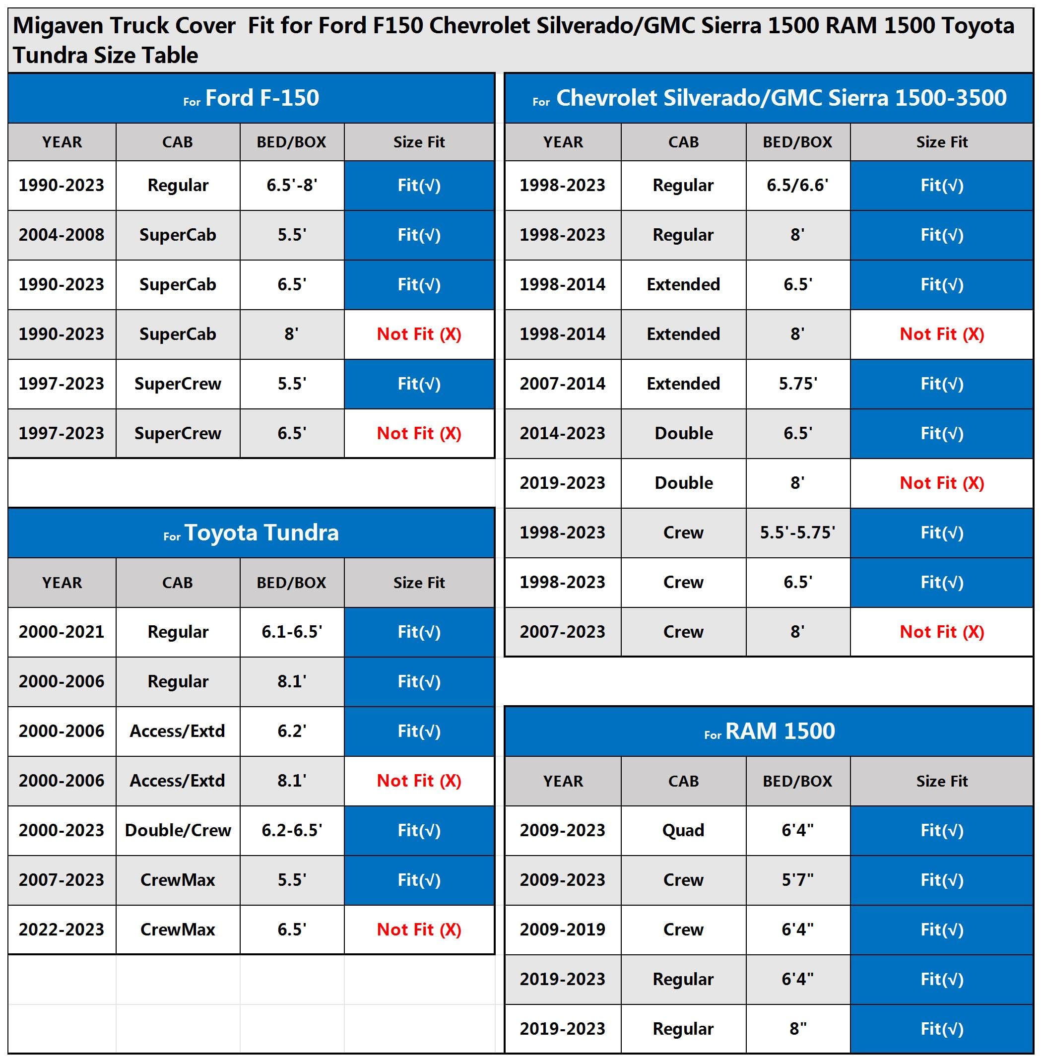Truck Cover Waterproof All Weather, Migaven Truck Cover Custom Fit For Ford F150 Raptor Chevrolet Silverado 1500, Windproof Cove