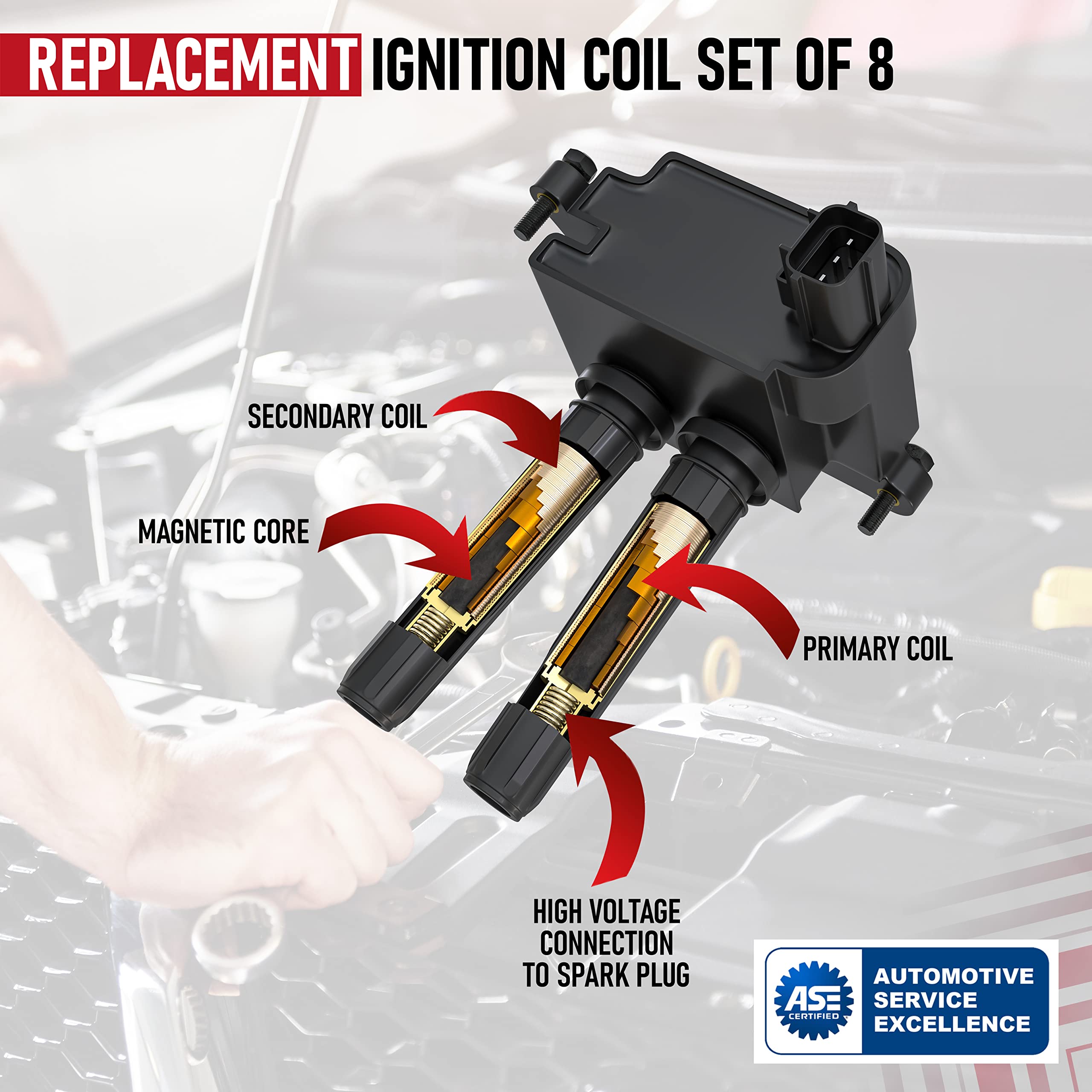 Ignition Coil Pack Set Of 8 - Fits Dodge Ram 1500, 2500, 3500, Jeep Grand Cherokee, Commander, Dodge Charger, Challenger 5.7L, 6