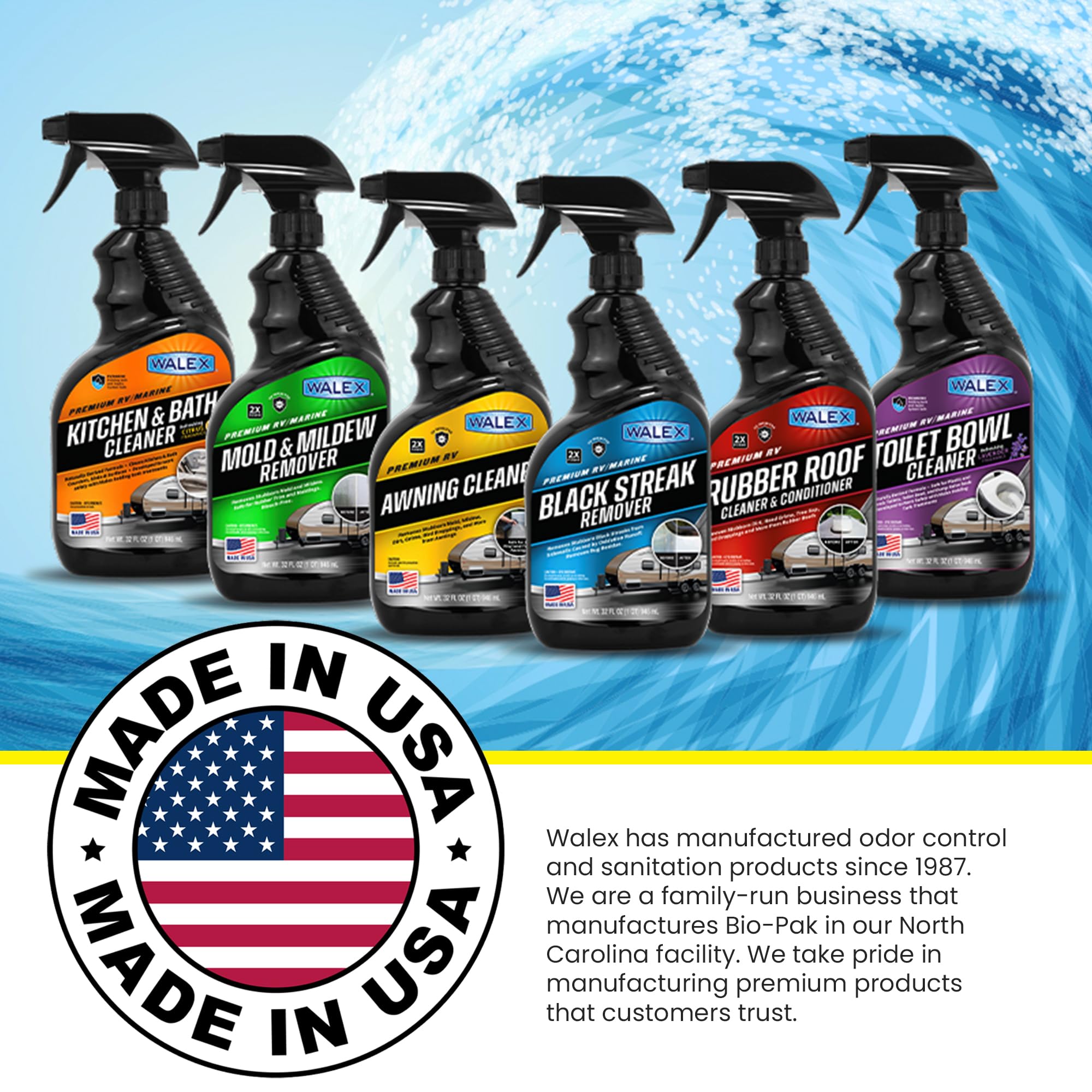 Walex Premium RV/Marine Black Streak Remover - Powerful Exterior Cleaner for RVs, Campers, and Boats, Restores Original Shine, R