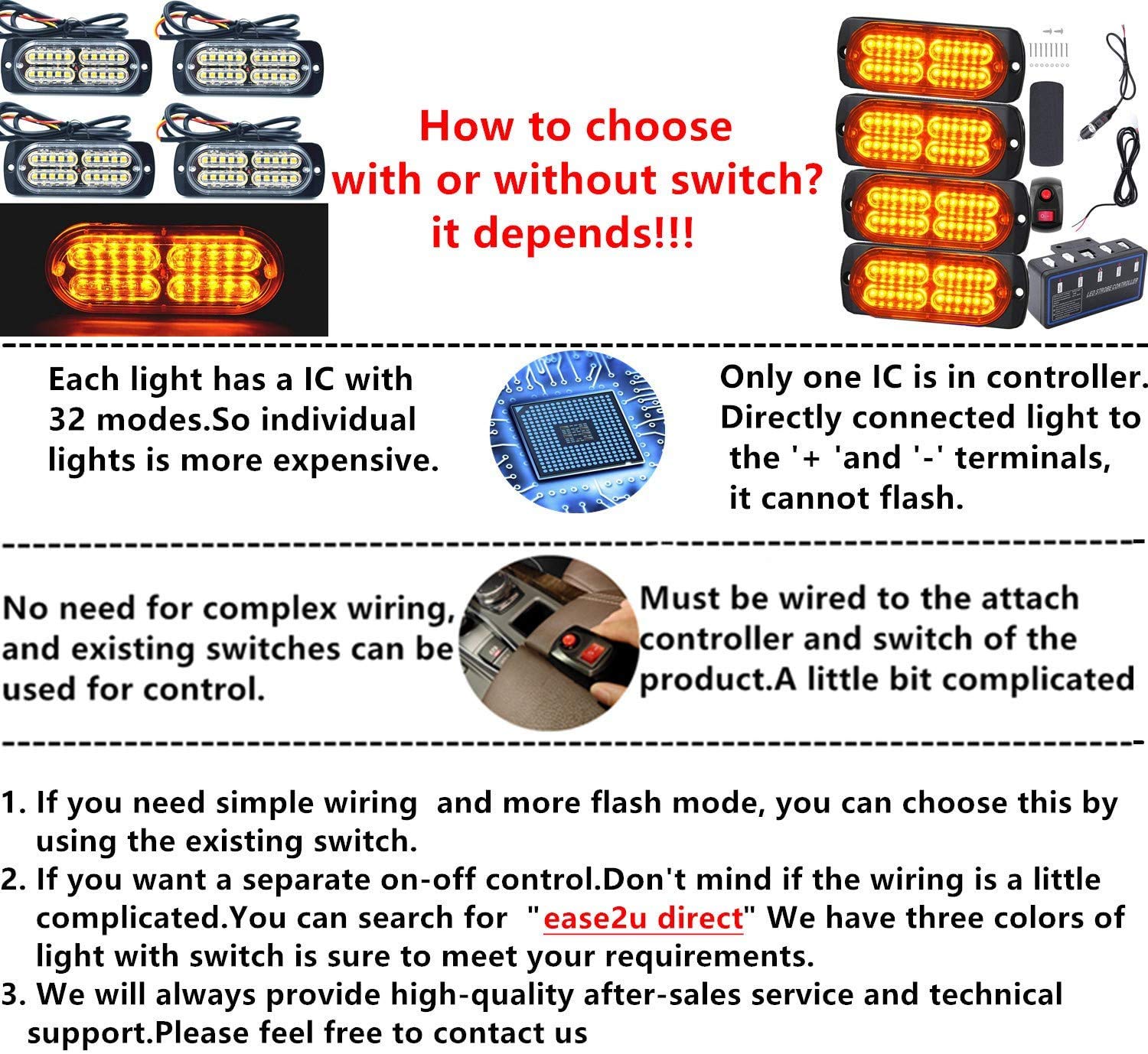 Ease2U E 12-24V 20-Led Super Bright Emergency Warning Caution Hazard Construction Waterproof Amber Strobe Light Bar With 32 Diff