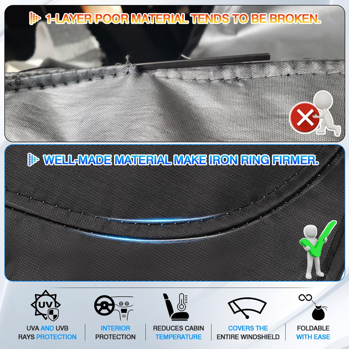 Canvcle Windshield Sun Shade For 2018-2024 Toyota Camry Accessories Thicken 6-Layer Foldable Front Window Sunshade Cover Sun Vis