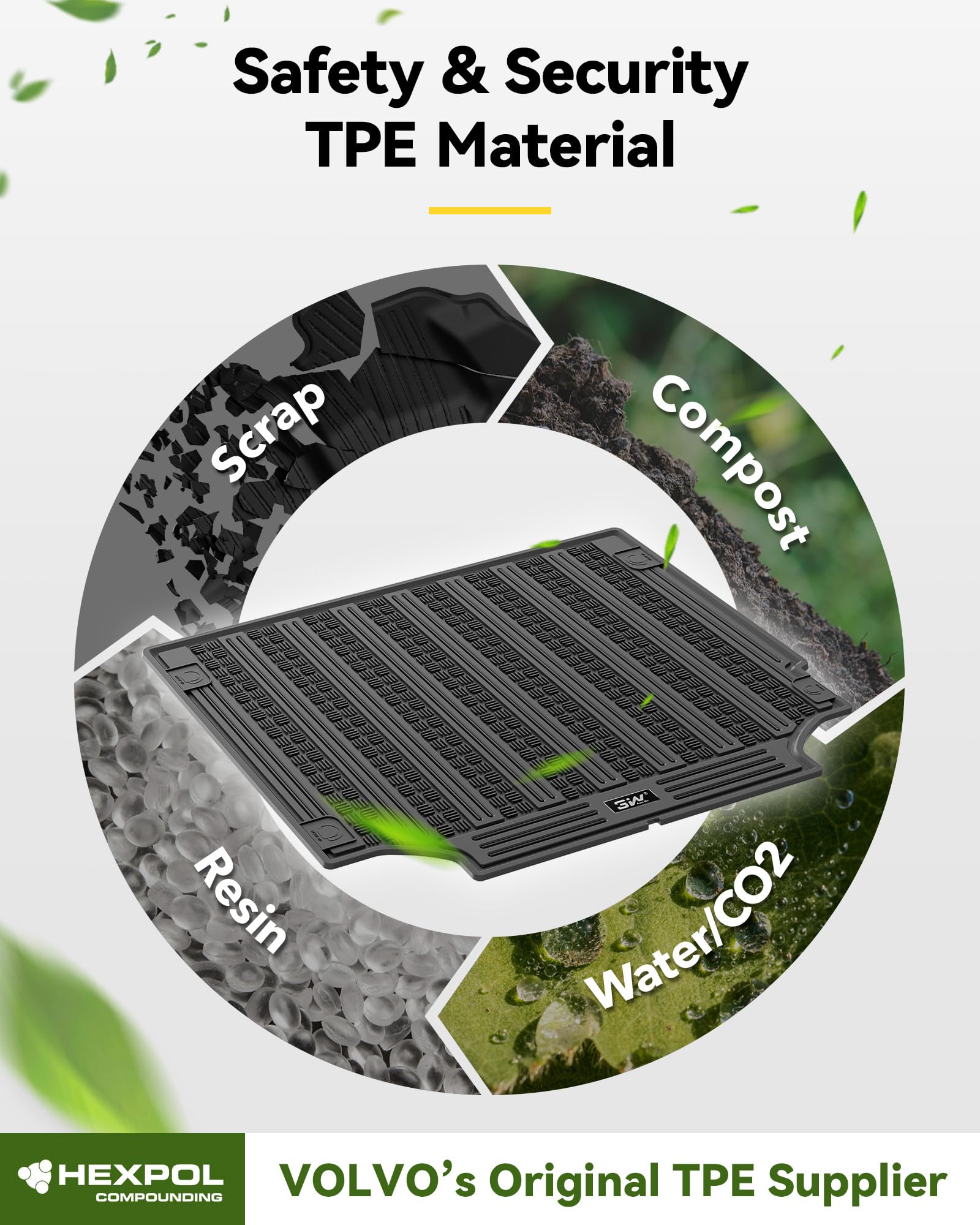 3W Cargo Liner Fit 2020-2025 Land Rover/Range Rover Defender (Not For Defender 110S/Rubber Flooring),Tpe All Weather Custom Fit