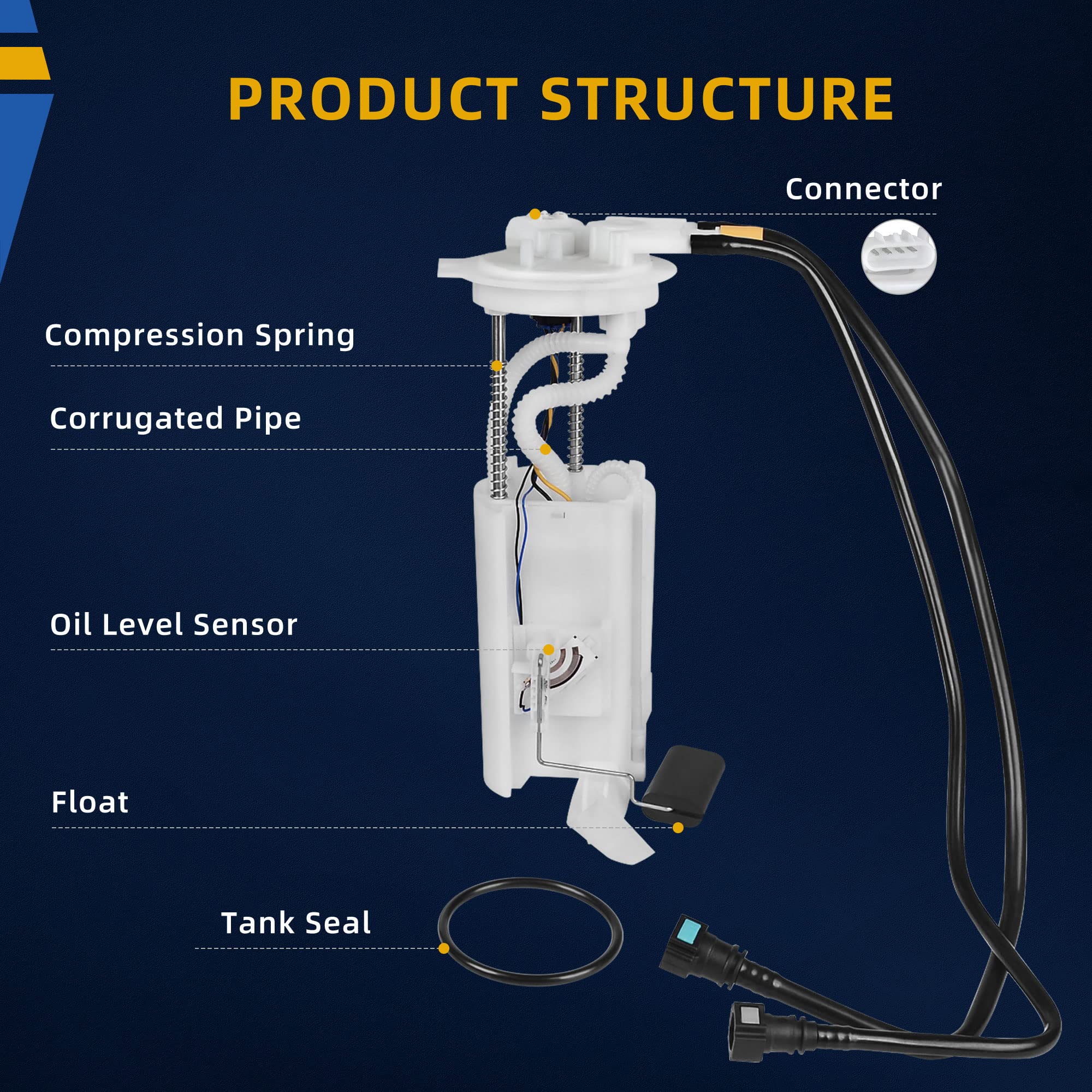 Dwvo Fuel Pump Compatible With 2000-2005 Chevy Cavalier/Malibu/Classic/Oldsmobile Alero/Pontiac Sunfire/Grand Am 2.2L 2.4L 3.1L