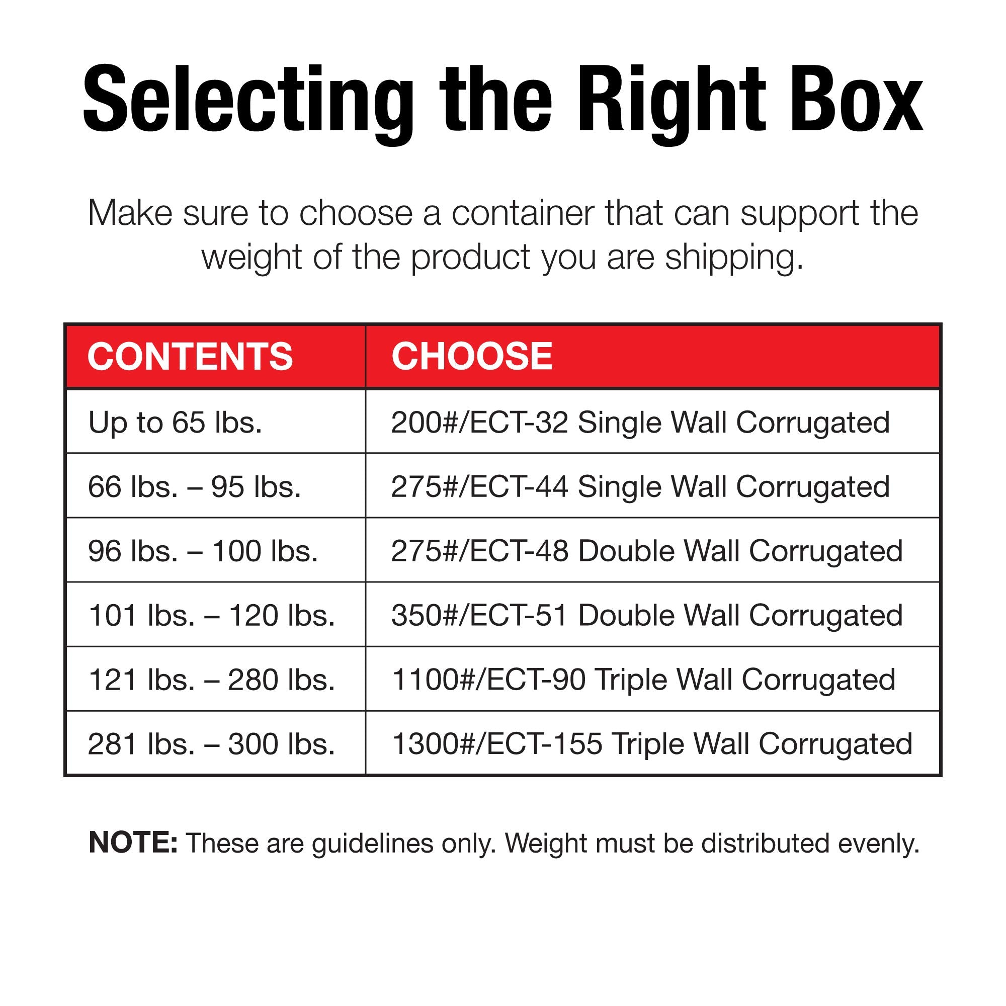 Aviditi 13 X 8 X 8 Corrugated Cardboard Boxes, Long 13''L X 8''W X 8''H, Pack Of 25 | Shipping, Packaging, Moving, Storage Box F